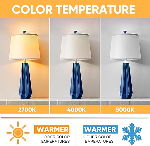 Miniatura 5 de WIHTU - Bombillas LED Edison, bombilla LED vintage de 6 W equivalentes a 60 W, ST58 4000K luz blanca suave diurna con CRI 85+, base estándar E26,