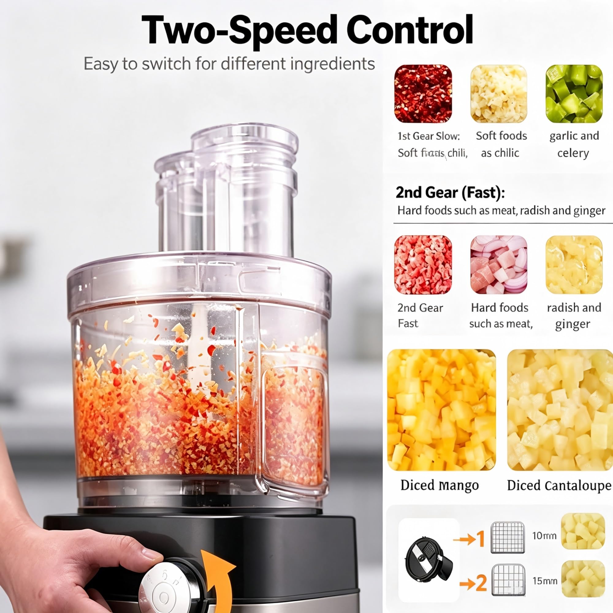 Procesador de alimentos de 600 W, picador de alimentos Plus | For preparación de frutas, verduras y carne, molinillo de verduras casero con 5 cuchillas de rejilla y 4 discos de corte