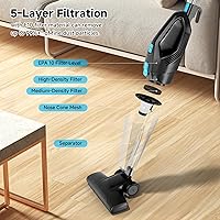 Vista 7 de Corded Stick Vacuum Cleaner - Lightweight, Powerful Suction with 450W Motor, 3-in-1 16.4Ft Cord Vacuum Cleaners for Home, Hard Floor, Carpet, Pet