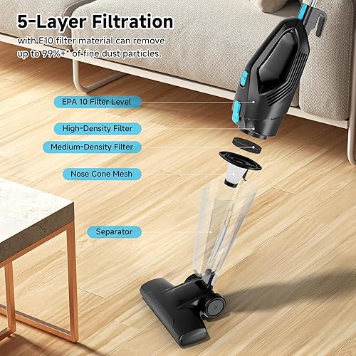 Miniatura 7 de Aspiradora de palo con cable, aspiradora pequeña de 18 KPa con potente succión con motor de 450 W, aspiradora ligera 8 en 1 con mano, ultra