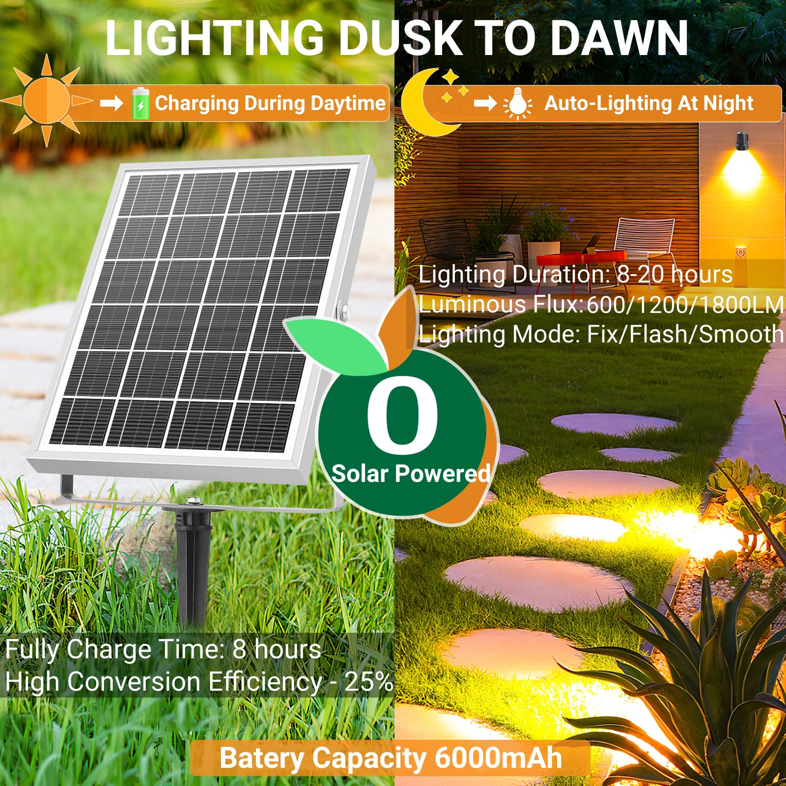 MEIKEE Faretti Solari Esterno, 6 in 1 Faretto Solare LED da Esterno Impermeabili IP66, 6W 6000mAh Luci Solari con Telecomando 2500K-6500K Dimmerabile 3 Luminosità 3 Modalità per Patio Prato Giardino