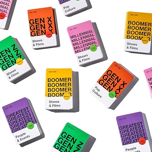 Miniatura 4 de GENSMAK - Un juego de trivia de fiesta para cada generación - A partir de 13 años