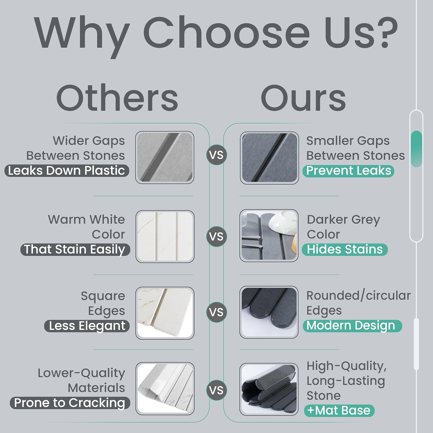 Stone Dish Drying Mat for Kitchen Counter, 23.6”(L) x 15.3”(W), Collapsible Eco-Friendly Diatomaceous Mat, Non Slip Quick Dry – Grey Mat for Dishes, Bottles & Cups, Matches Any Countertop