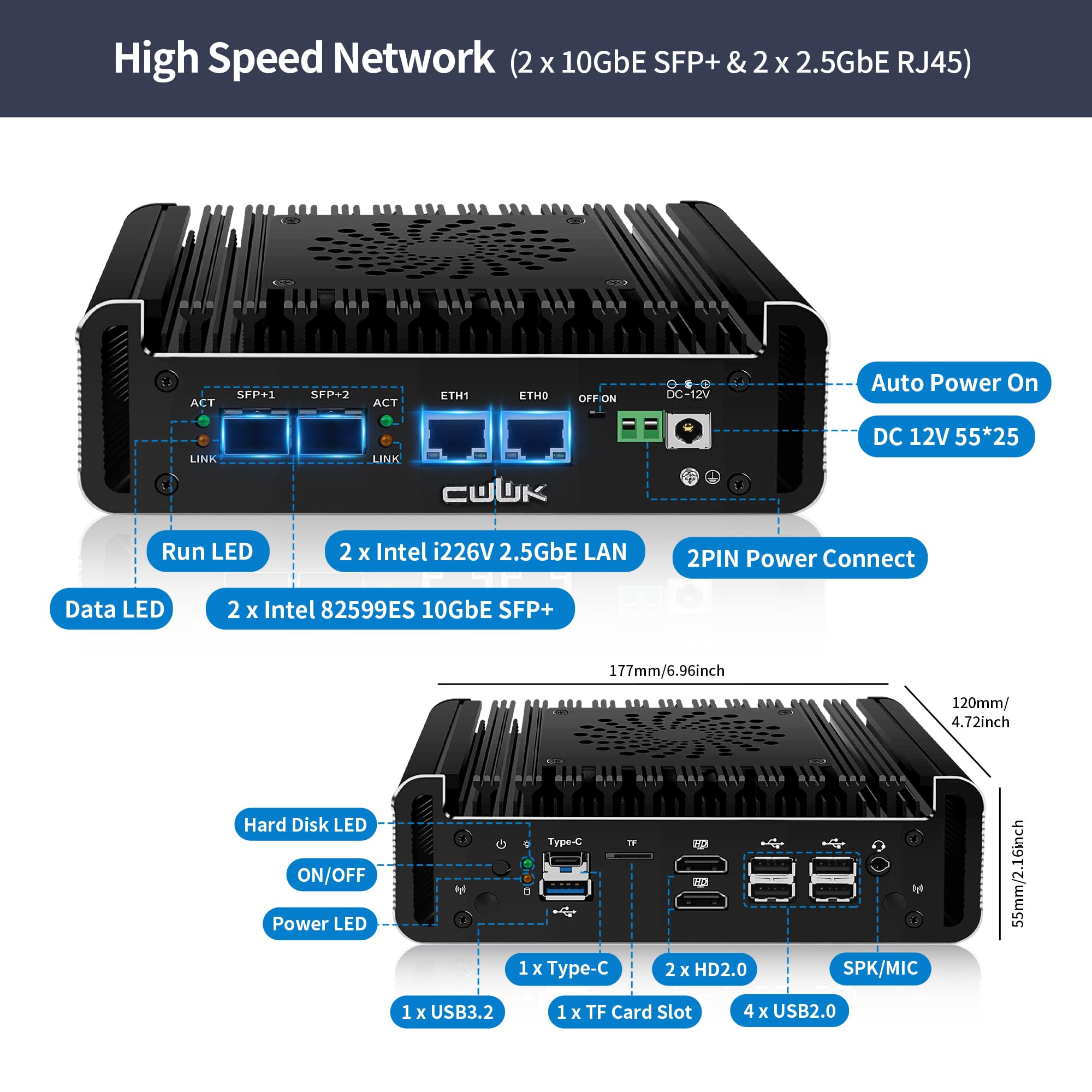 CWWK N150 Mini PC Firewall Appliance, 2 x 10 GbE SFP+ mini komputer z 2 x i226-V 2.5 GbE LAN, S1 OPNsense Micro-PC DDR5 32 GB RAM 1TB NVMe SSD, Dual 4K wyświetlacz, USB-C, TF, AES-NI