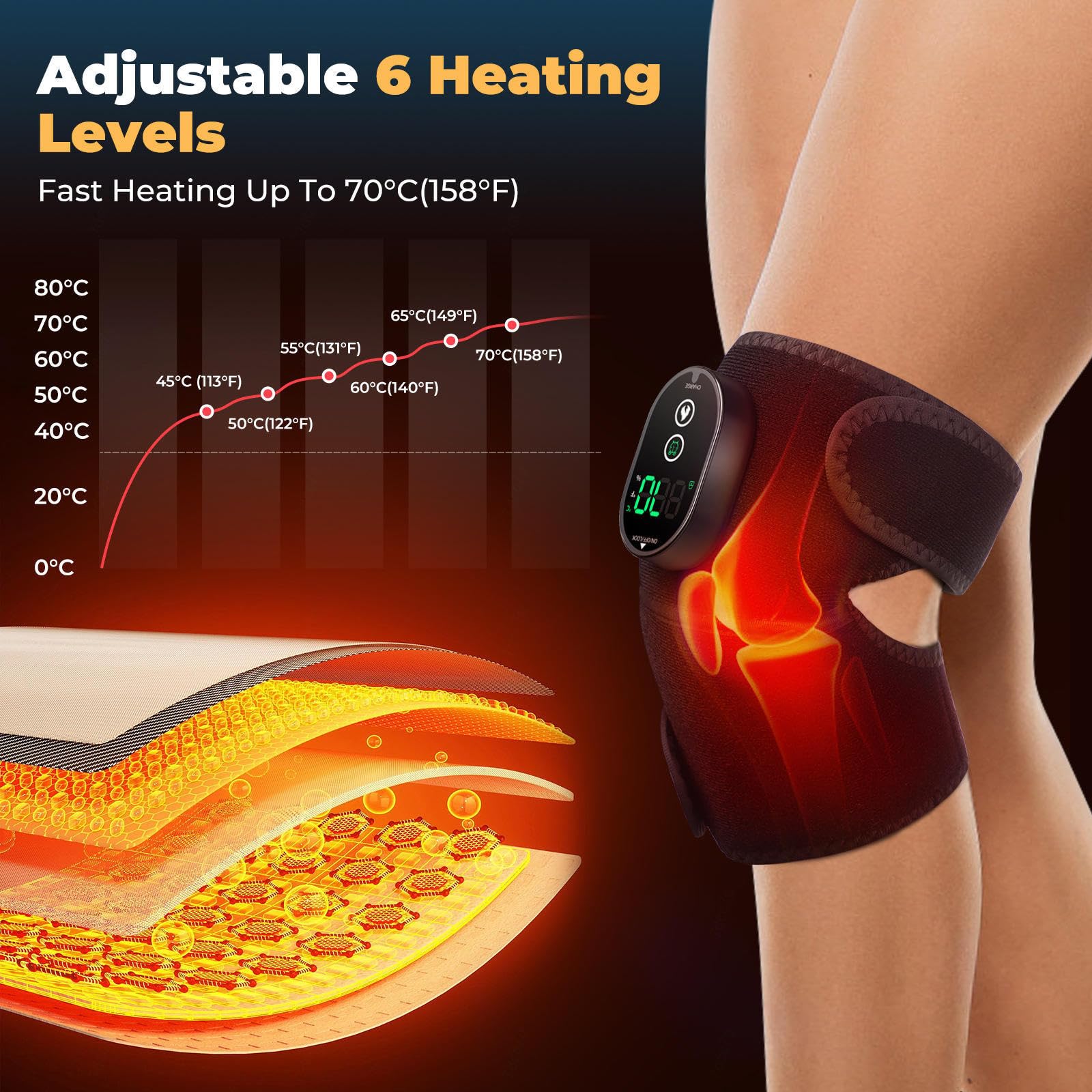 Neeu® Draagbare Koelpack Voor Knieën, Ellebogen En Gewrichten Voor Warmte En Koudetherapie Voor De Behandeling Van Pijn En Als Koudwarme Koelpads Gel Voor Regeneratie