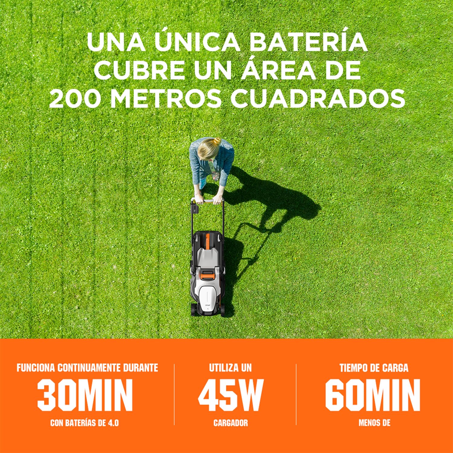 Litheli Cortacésped Batería 33cm, 1x 20V 4,0Ah Batería, hasta 200 m², 30L Bolsa Recolectora, 25-65 mm, 5 Niveles de Altura de Corte