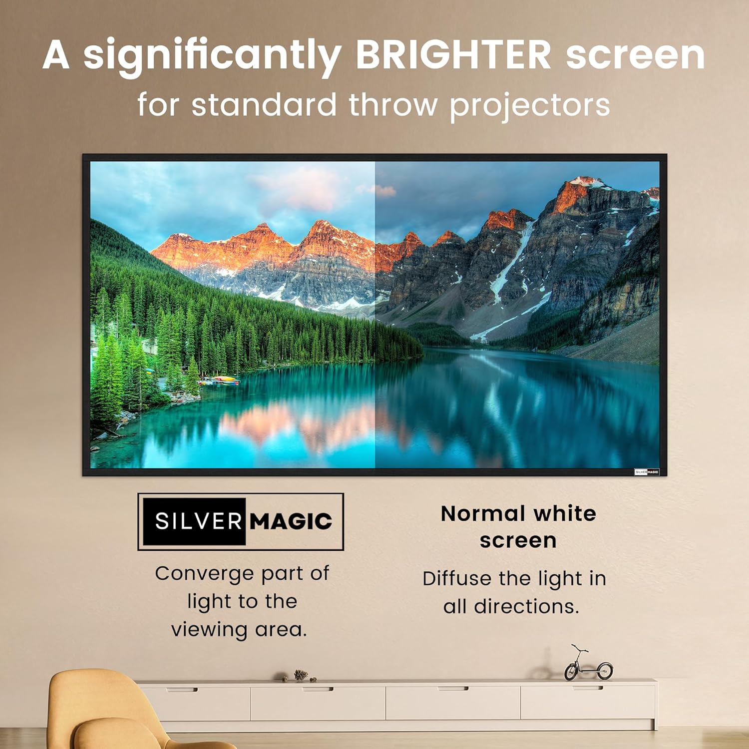 High gain Projector Screen Material - for DIY Frame or Wall Mounted - 2.6X Brightness and High Contrast 30% ALR - 128 inch 16:9 White Screen - by SilverMagic