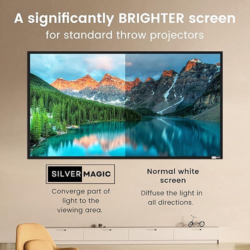 Miniatura 2 de Material de pantalla de proyector de alta ganancia, para marco de bricolaje o montaje en pared, brillo 2.6X y alto contraste, 30% ALR, pantalla