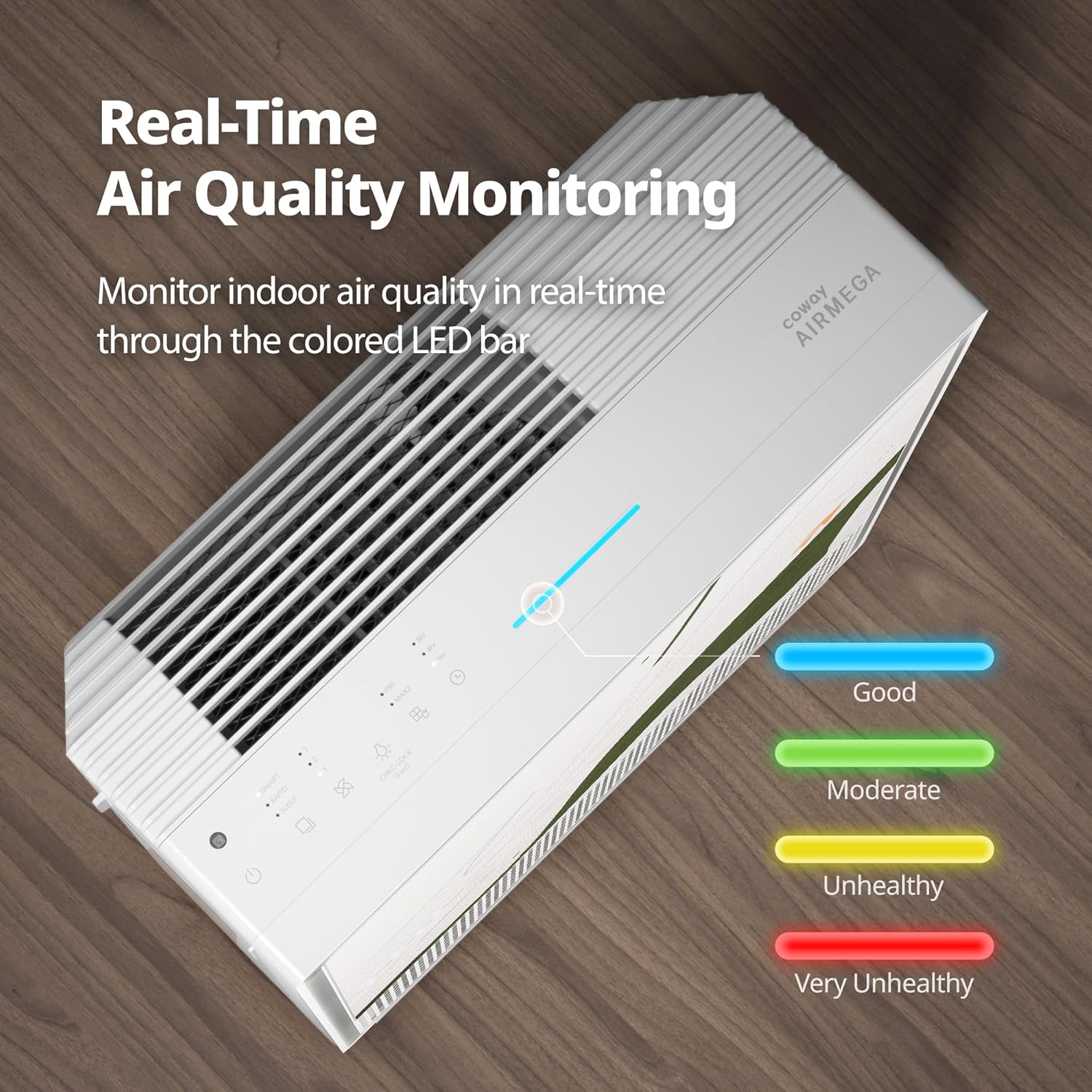 COWAY Air Purifiers for Home Large Room Up to 1,762 ft², Washable Pre-Filter and HEPA Filter for Smoke, Allergies, Pet Dander, Odor, AQI, Smart & Rapid Mode, Timer, 3yr Warranty, 250ART(VS)