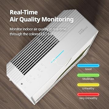 COWAY Air Purifiers for Home Large Room Up to 1,762 ft2, Washable Pre-Filter and HEPA Filter for Smoke, Allergies, Pet Dander, Odor, AQI, Smart & Rapid Mode, Timer, 250ART(VS)