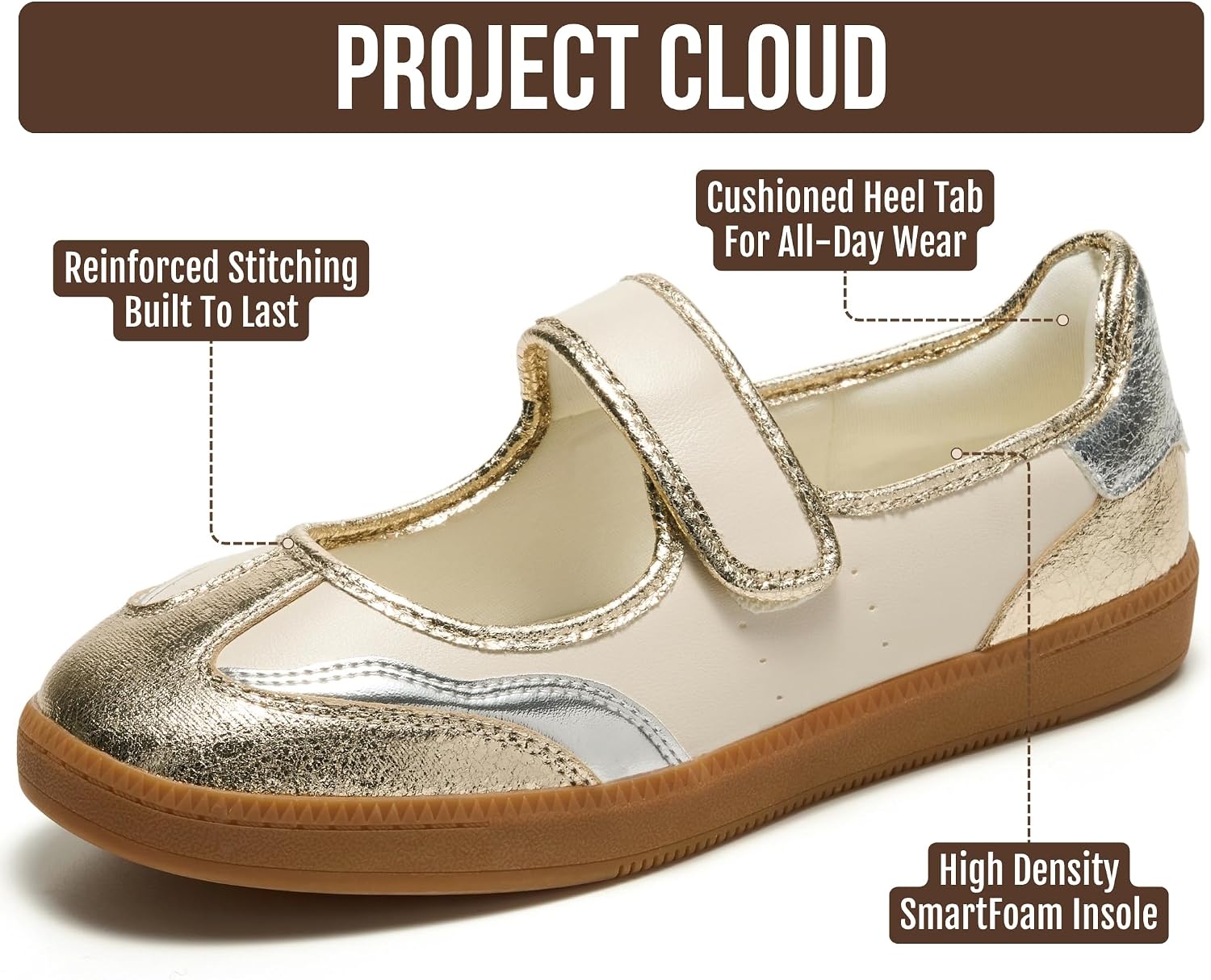 Project Cloud Mary Jane Shoes, Comfortable Fashion Sneakers for Women image 2