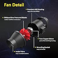 Vista 3 de iPower 6 Inch Inline Duct Fan 395 CFM Ventilation Exhaust with Variable Speed Controller, HVAC Blower for Grow Tents, Hydroponics, Garden