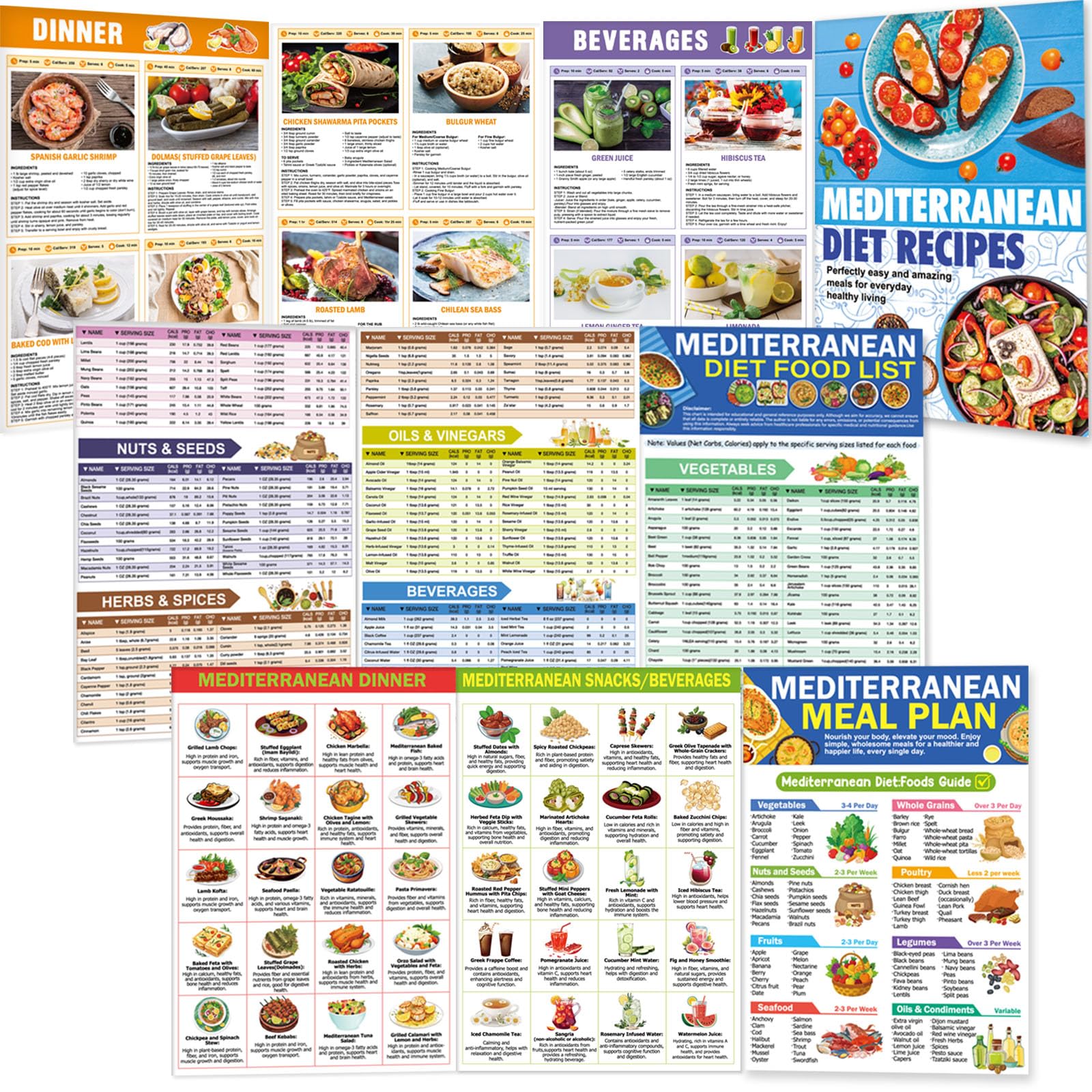 3 Piece Mediterranean Diet Food List & Meal Planner Manual for Beginners