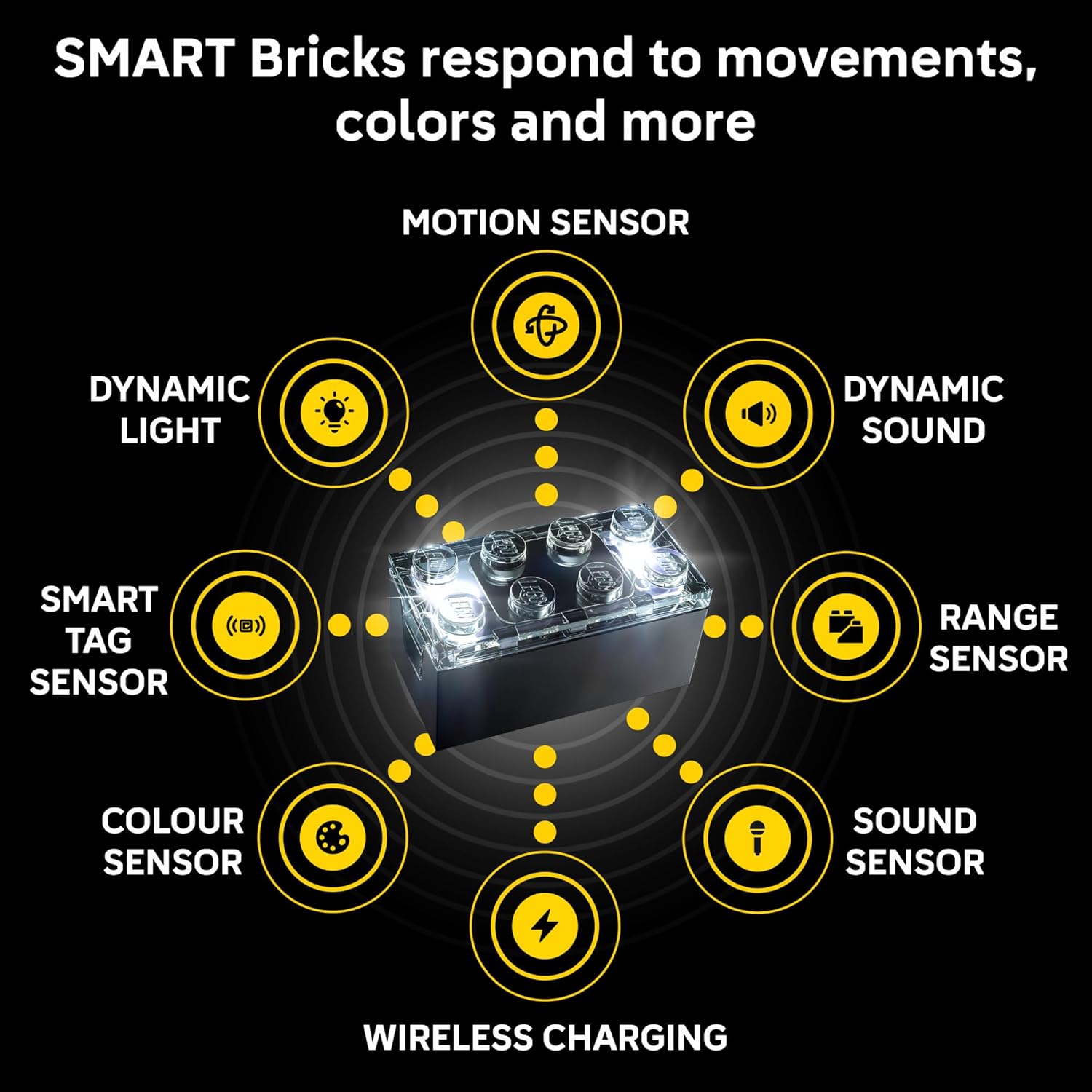 LEGO Star Wars SMART Play: Luke’s Red Five X-Wing Interactive Building Toy - All-in-One Set - Reacts to How You Move and Play with a SMART Brick - Gift for Boys, Girls, Kids Ages 6+ - 75423 - Image 7