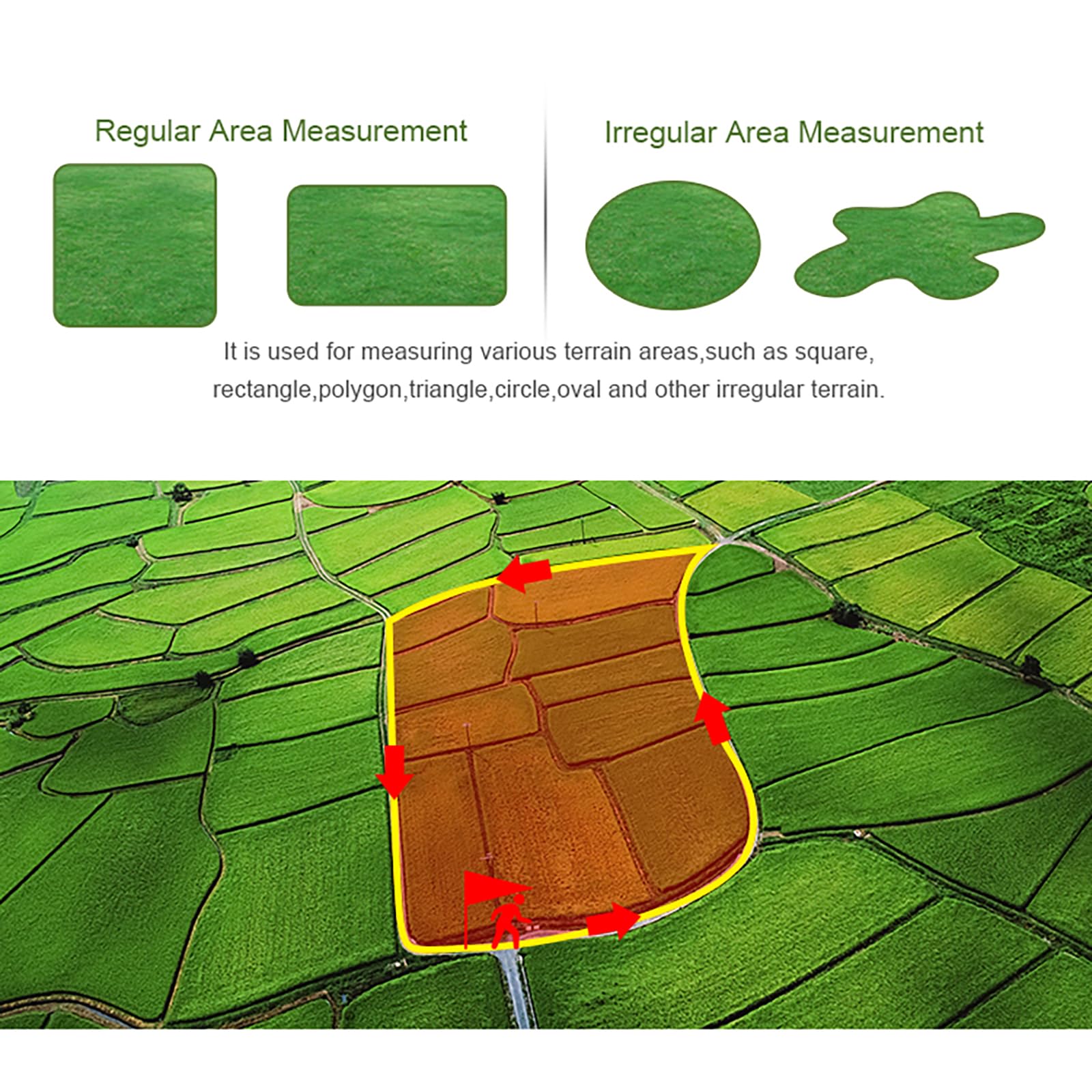 Mesure du Terrain pour La Mesure De La Distance De La Pente De La Zone, Mémètre GPS, Machine D'arpentage GPS Land Metter avec Écran Couleur