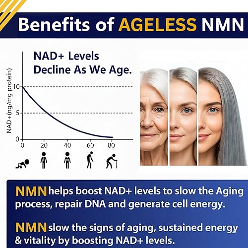 Miniatura 3 de Suplemento NMN de 500 mg de mononucleótido de nicotinamida  Apoya los niveles de NAD+, energía, función cognitiva, salud muscular y composición