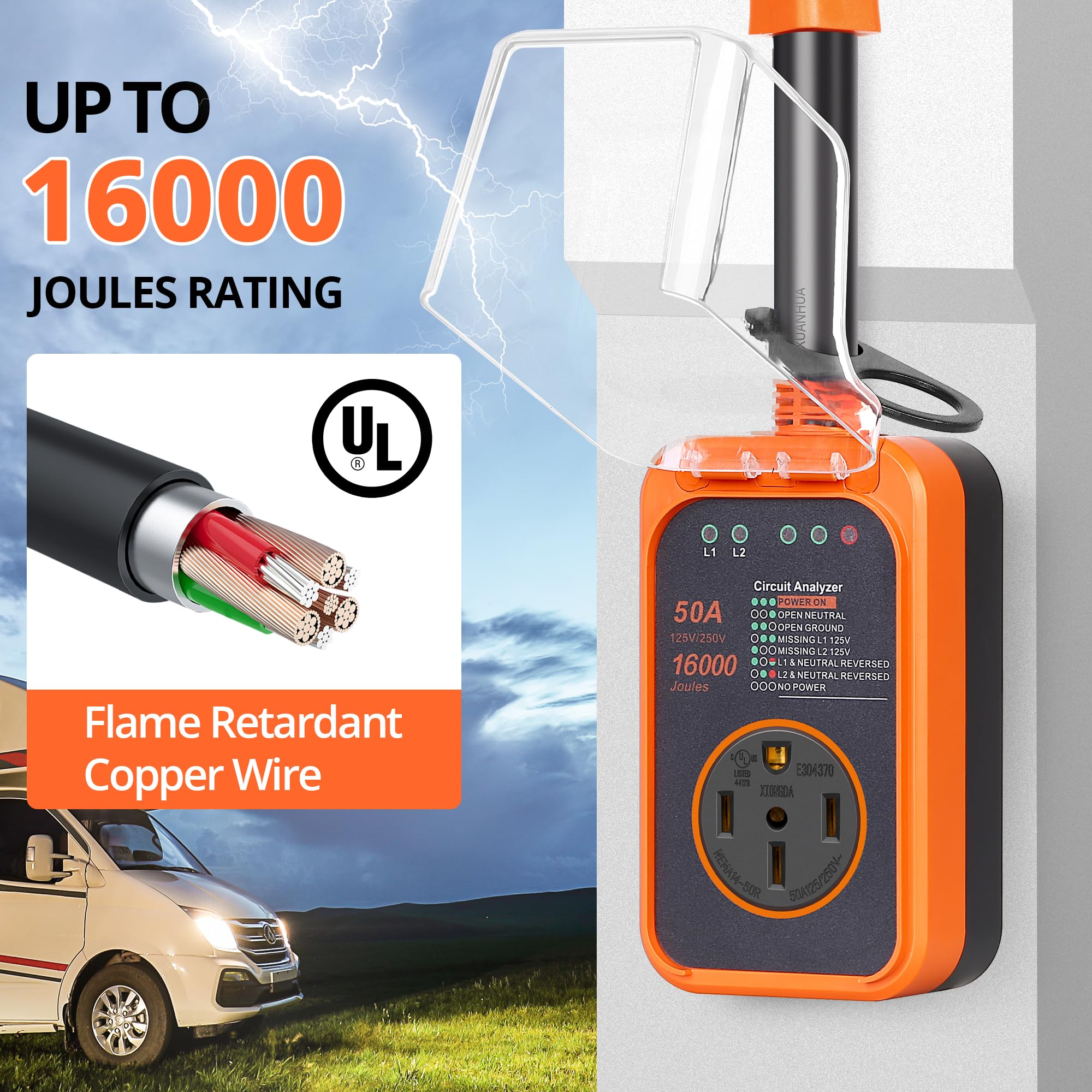 Protezione da sovratensione RV 50 Ampere, protezione da sovratensione, 16.000 Joule migliorata con copertura impermeabile e antifurto digitale, analizzatore del circuito tutto in V