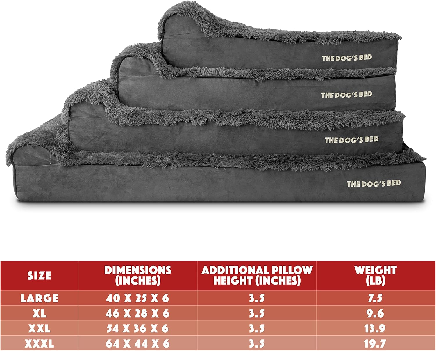 review The Dog’s Bed Orthopedic Headrest Dog Bed XL Fur Grey 46x28, Memory Foam, Pain Relief: Arthritis, Hip & Elbow Dysplasia, Post Surgery, Lameness, Supportive, Calming, Waterproof Washable Cover