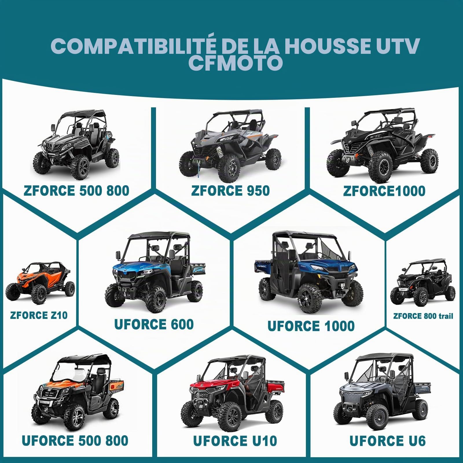 CFMOTO – Housse de Protection résistante aux intempéries pour CFMOTO Uforce Zforce 500 600 800 950 1000 Coupe-Vent et résistant à la Neige