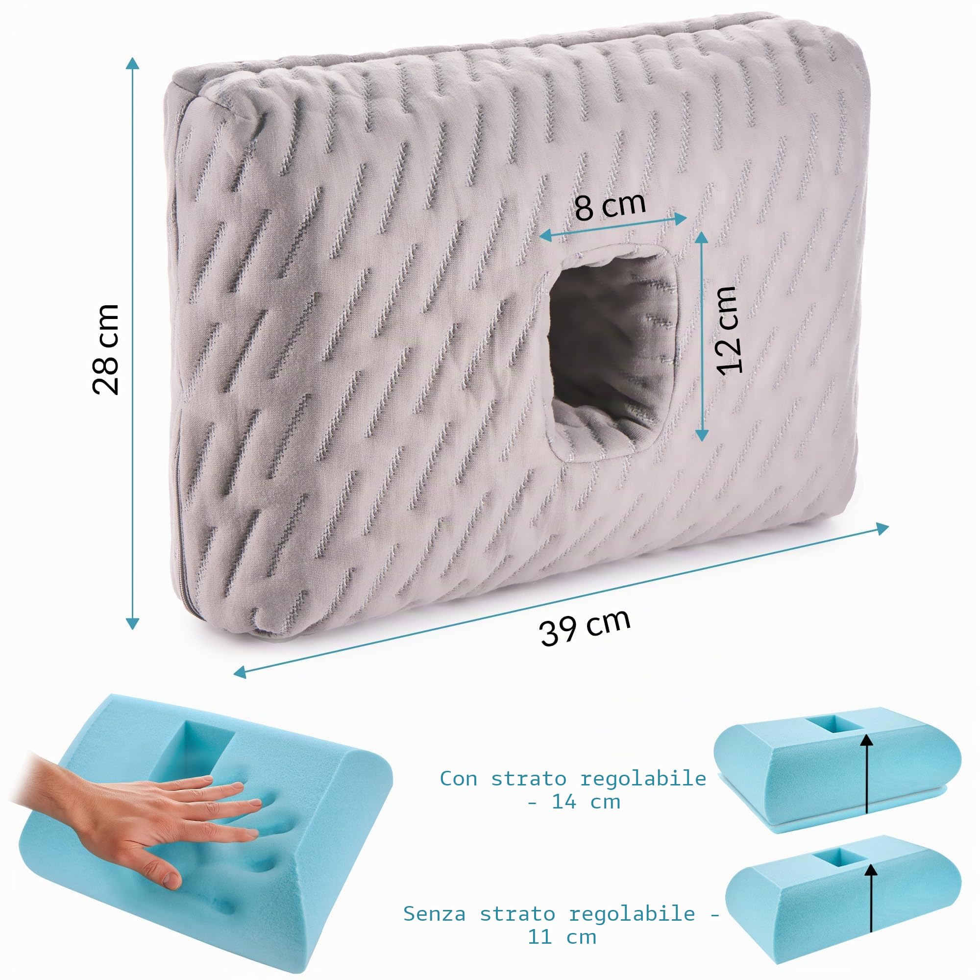 ODOXIA Cuscino Piercing Orecchio | Cuscino con Buco per Dormire di Lato | Piercing Pillow in Memory Foam | Donut per Ridurre Dolore all’Orecchio & CNH | Traspirante e Rinfrescante