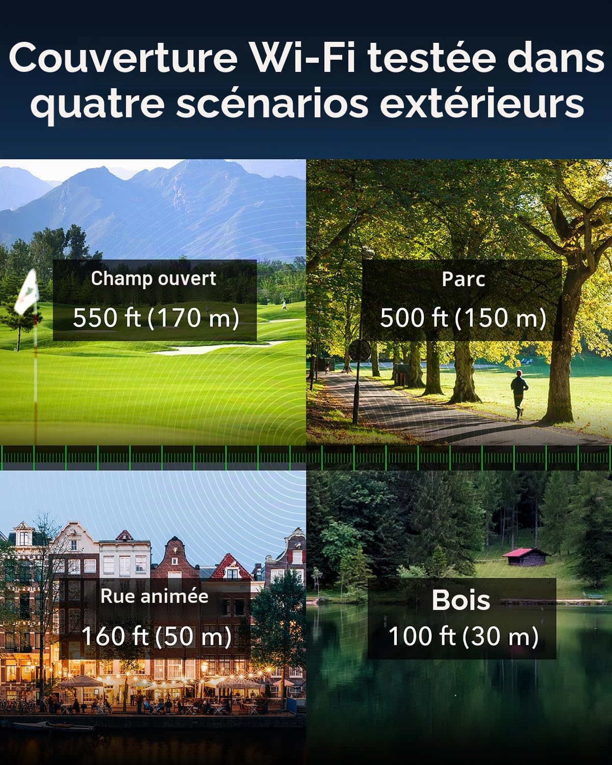 Cudy Routeur Wi-FI 4G LTE AC1200 pour l'extérieur, IP65, PoE, LT500 Outdoor | Cat. 4, 150 Mbps en téléchargement, Wi-Fi 5 AC1200 (867/300), -40 à 65 °C, emplacement pour carte Nano SIM, antenne amovible