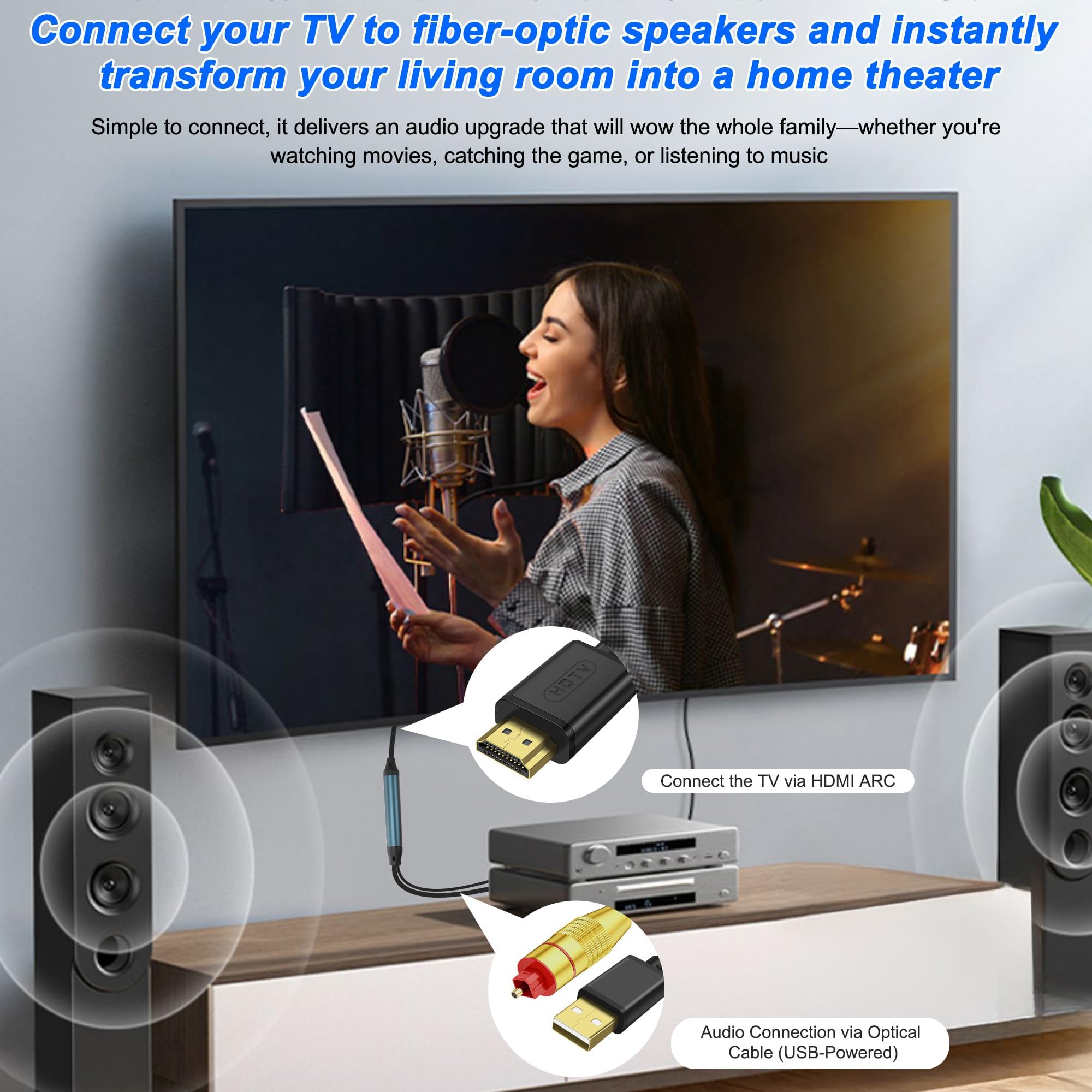 XMSJSIY Adaptador HDMI ARC a audio óptico, extractor HDTV ARC a SPDIF, cable de fibra óptica con cable de alimentación USB para sistema de sonido, altavoz, cine en casa