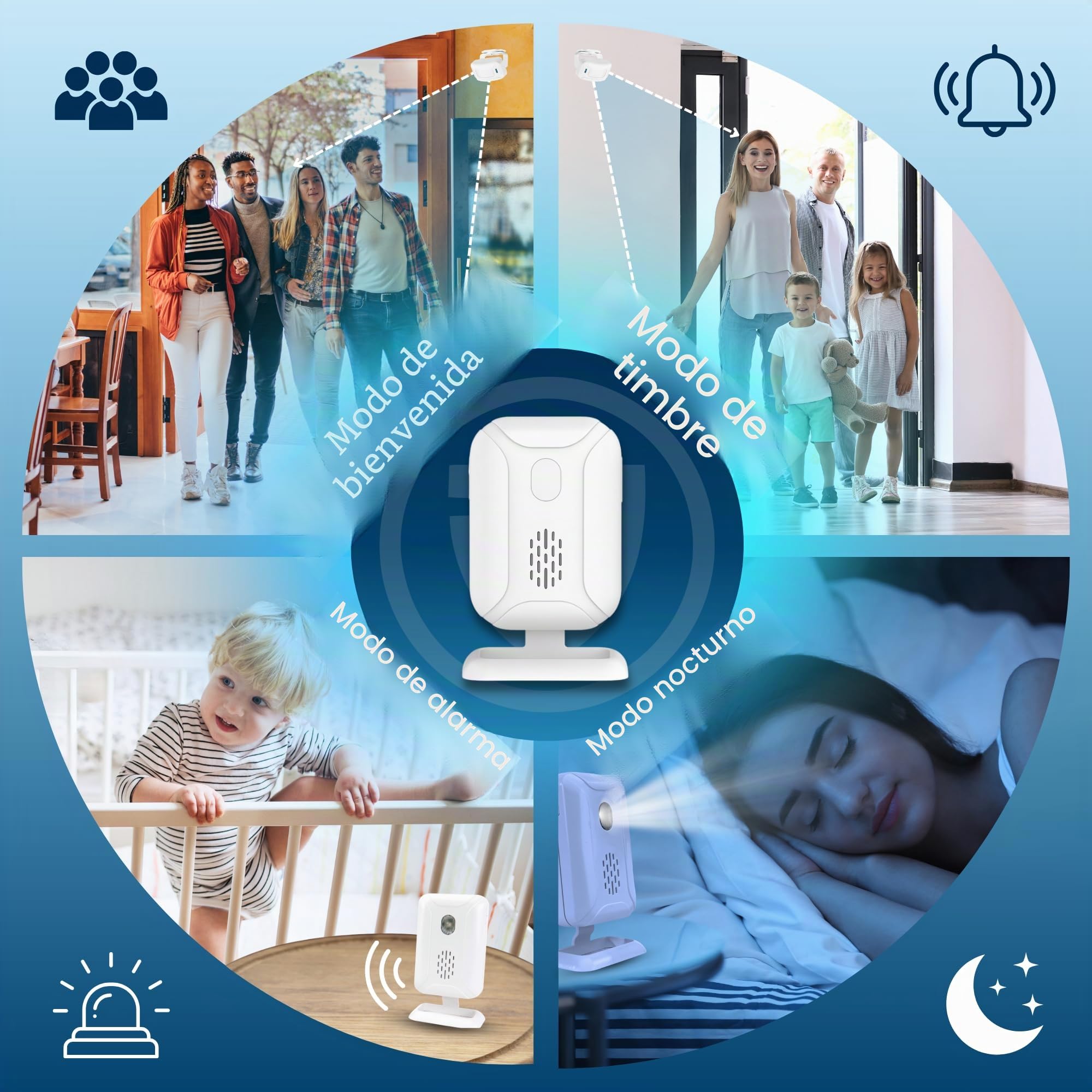 Timbre inalámbrico con sensor de movimiento, timbre de entrada de tienda con sensor, alerta de acceso Plug & Play para tiendas, oficinas, restaurantes, melodías de volumen ajustable, funciona