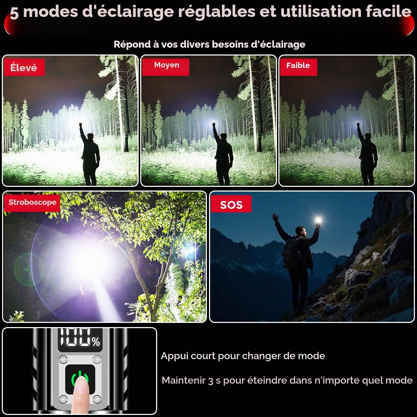 Shadowhawk Lampe torche rechargeable 24h (2 piles) | IP67 étanche 500000 lumens lampe de poche super lumineuse avec écran LCD pour camping/urgence/promenade du chien/coupures de courant, 5 modes