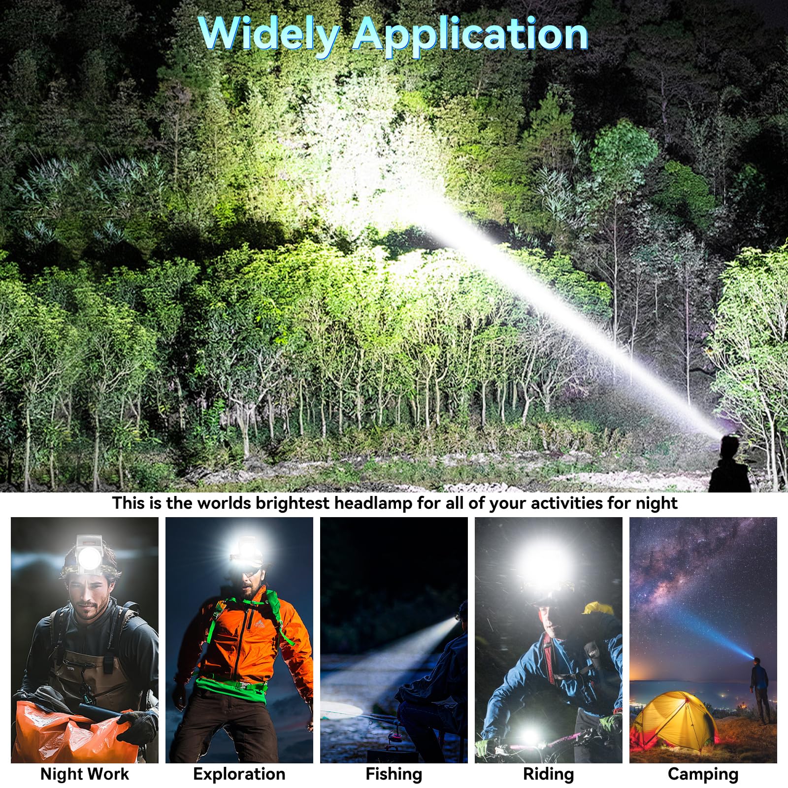 Lokilo High Lumen LED wiederaufladbare Stirnlampe, zoombare helle Stirnlampe mit 5 Modi Licht, LCD-Display, Bewegungssensor, verstellbarer Scheinwerfer für Camping, Outdoor (Zoomobjektiv, weißes Licht