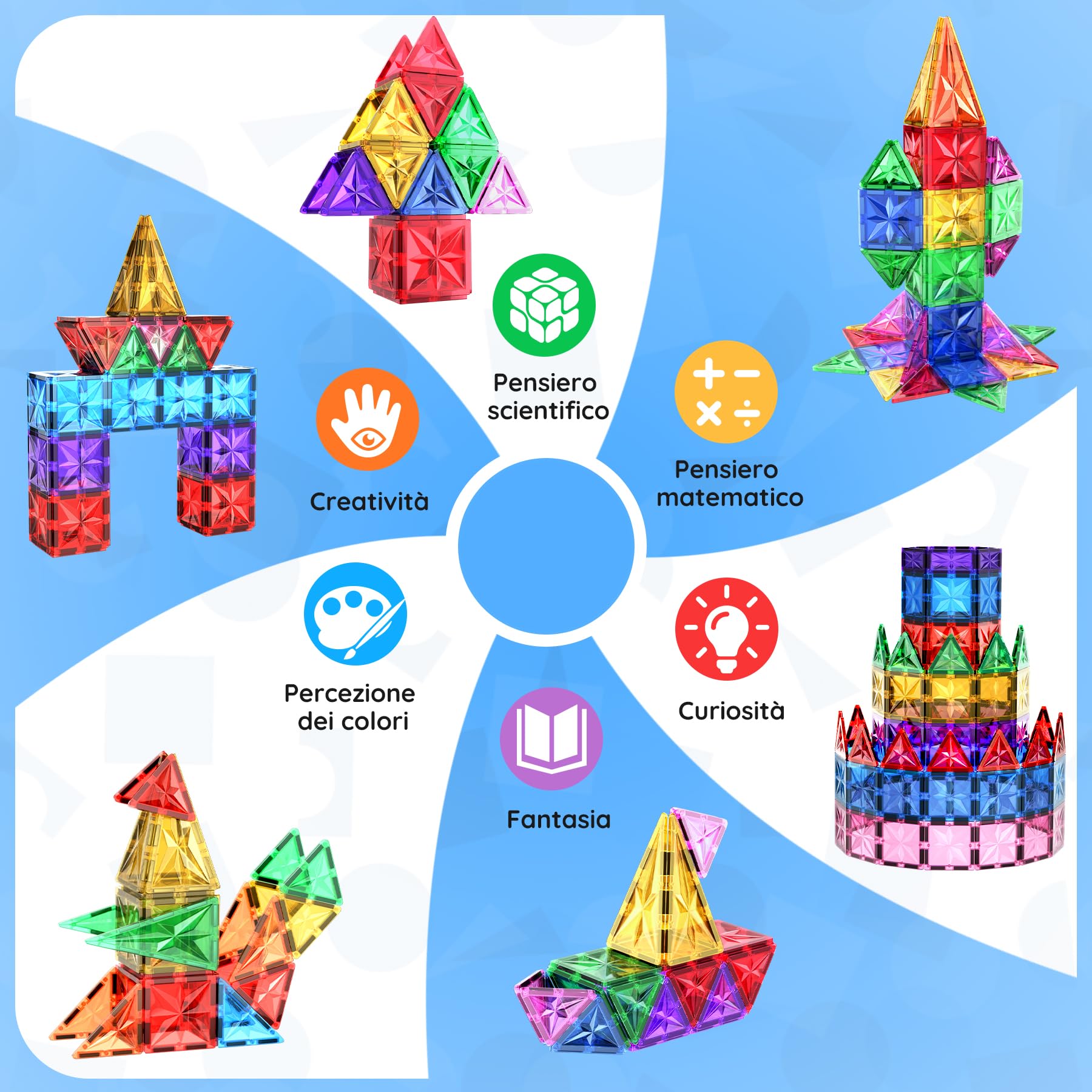WOOBLO Blocchi Magnetici,Giocattolo Magnetico STEM Montessori 3+,Giocattolo Magnetico per Bambini 3-5 Anni, Giocattolo di Apprendimento Sensoriale,Regalo per Bambini e Bambine 42 Pezzi Rimovibile