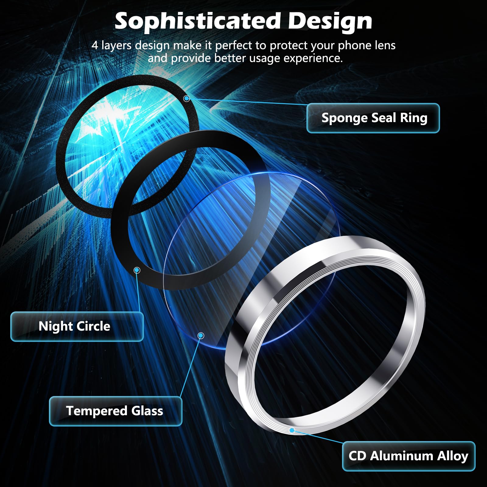 WoPail Glitzer Pellicola Protettiva Fotocamera Per IPhone 15/iPhone - Foto 8