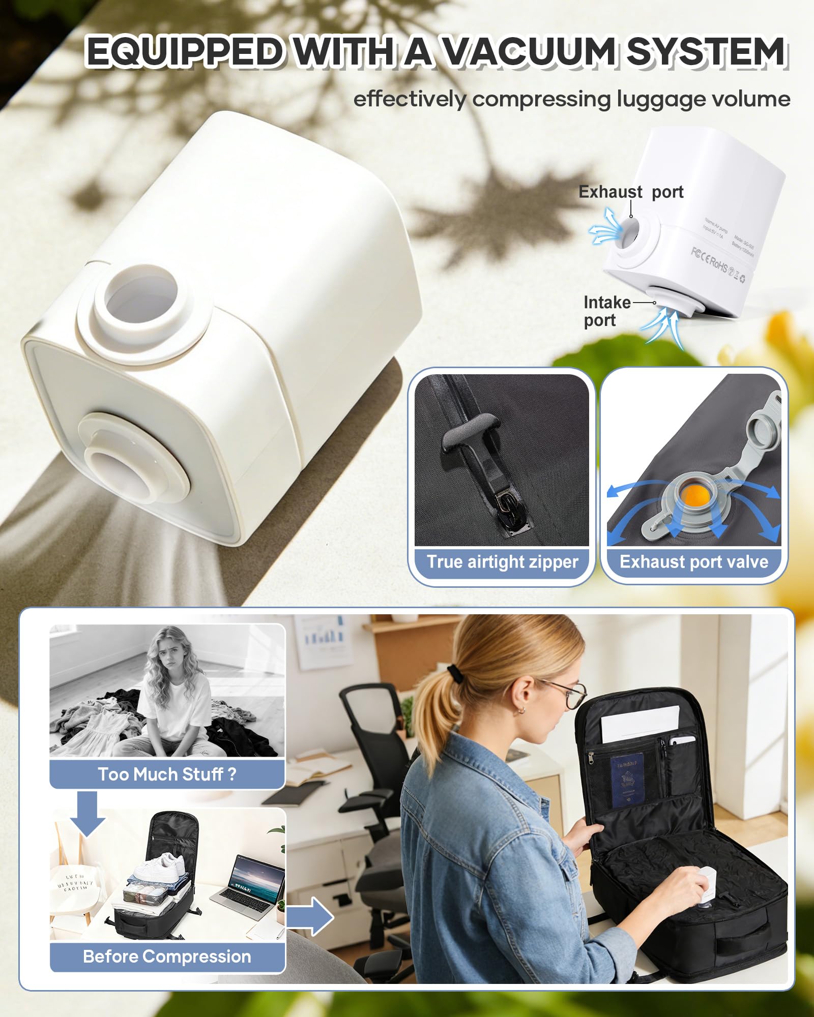 BJLFS Zaino Ryanair 40x30x20 Sottovuoto con Pompa Zaino da Viaggio Ryanair 40x20x25 Borse da Cabina per Wizzair Bagaglio a mano Easyjet Sottovuoto Zaino Casual per Laptop 14 Pollici