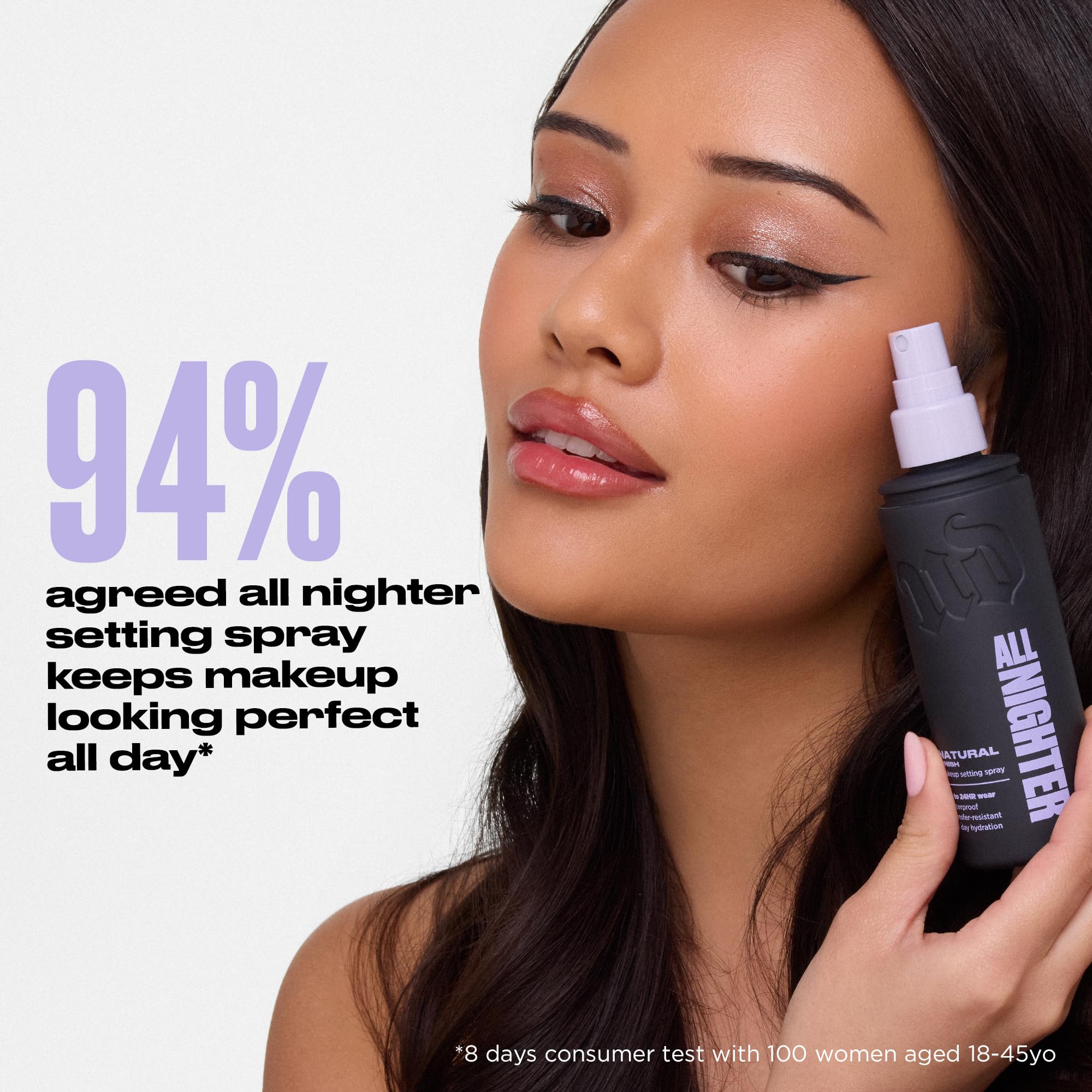 Urban Decay All Nighter Waterproof Makeup Setting Spray