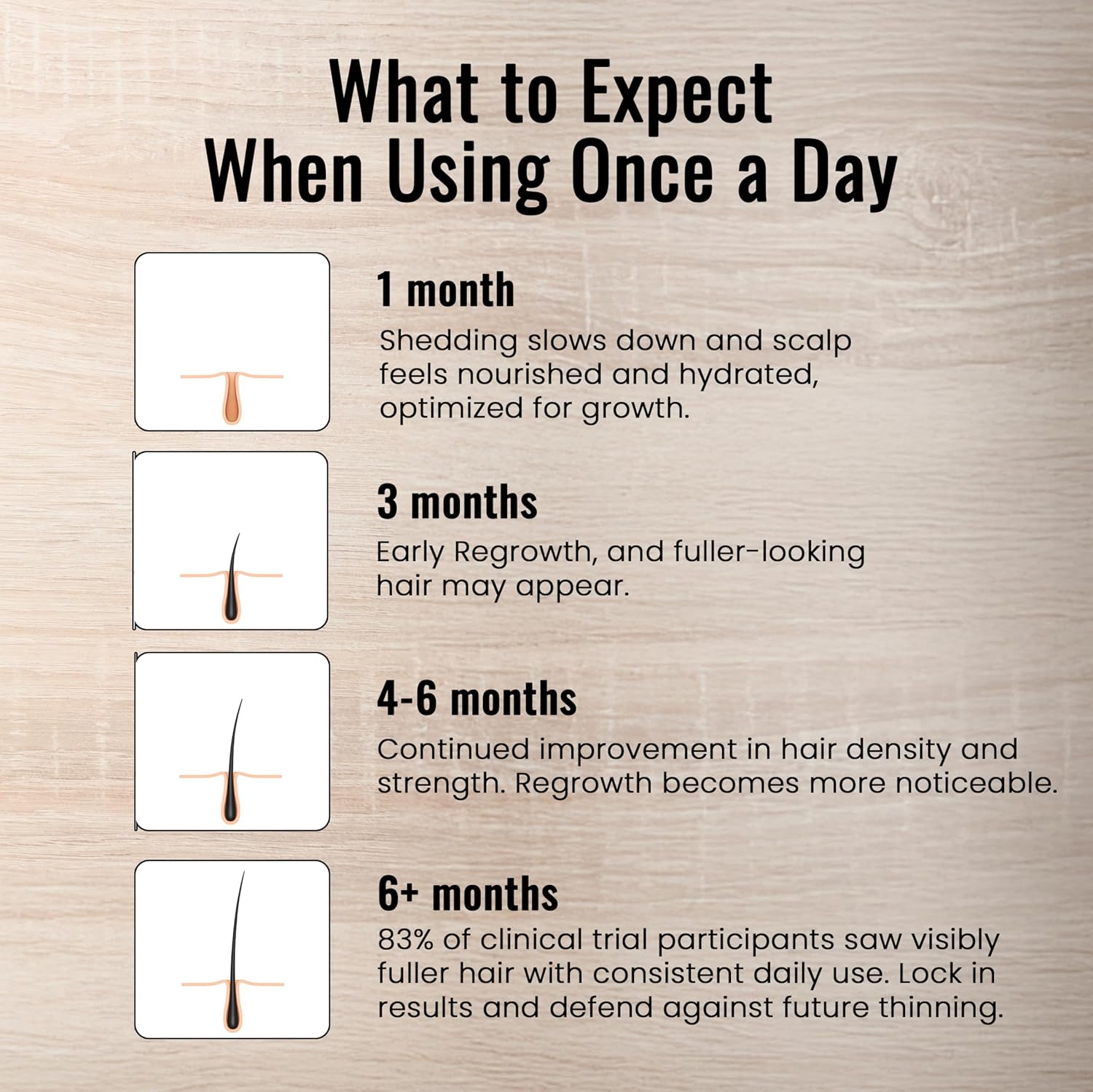 Healthy Hair Made Simple – Clinically-Proven Once Daily Hair Loss Support Tablet – Propriety Botanical Blend - Safe & Natural Supplement for Men & Women - By Skin Clinic for Hair - USA Made