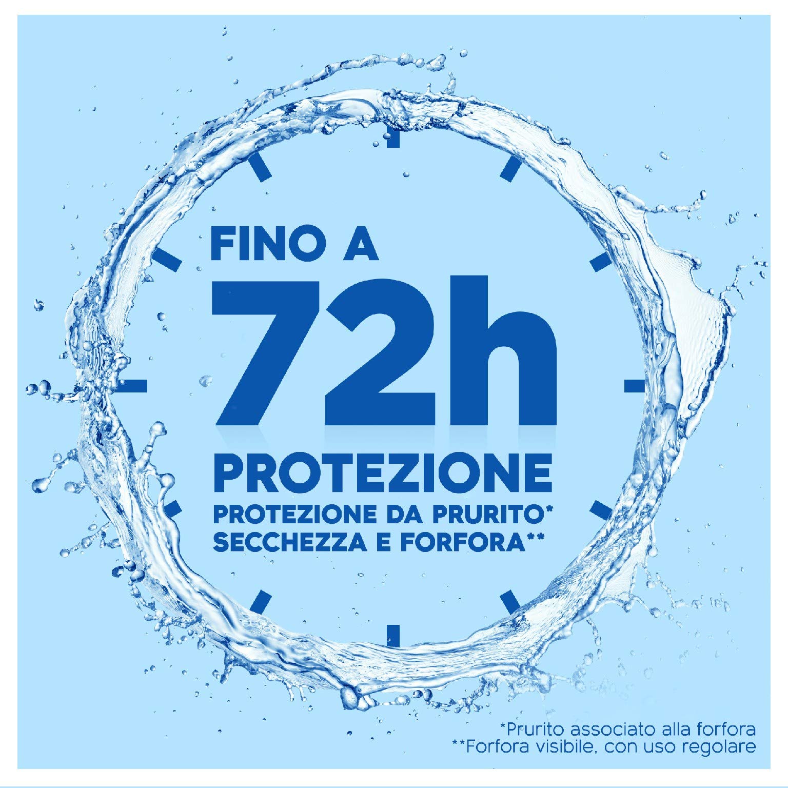 Head & Shoulders Classic Clean 2in1 Antiforfora Shampoo E Balsamo Per Capelli, 225ml, Confezione da 6
