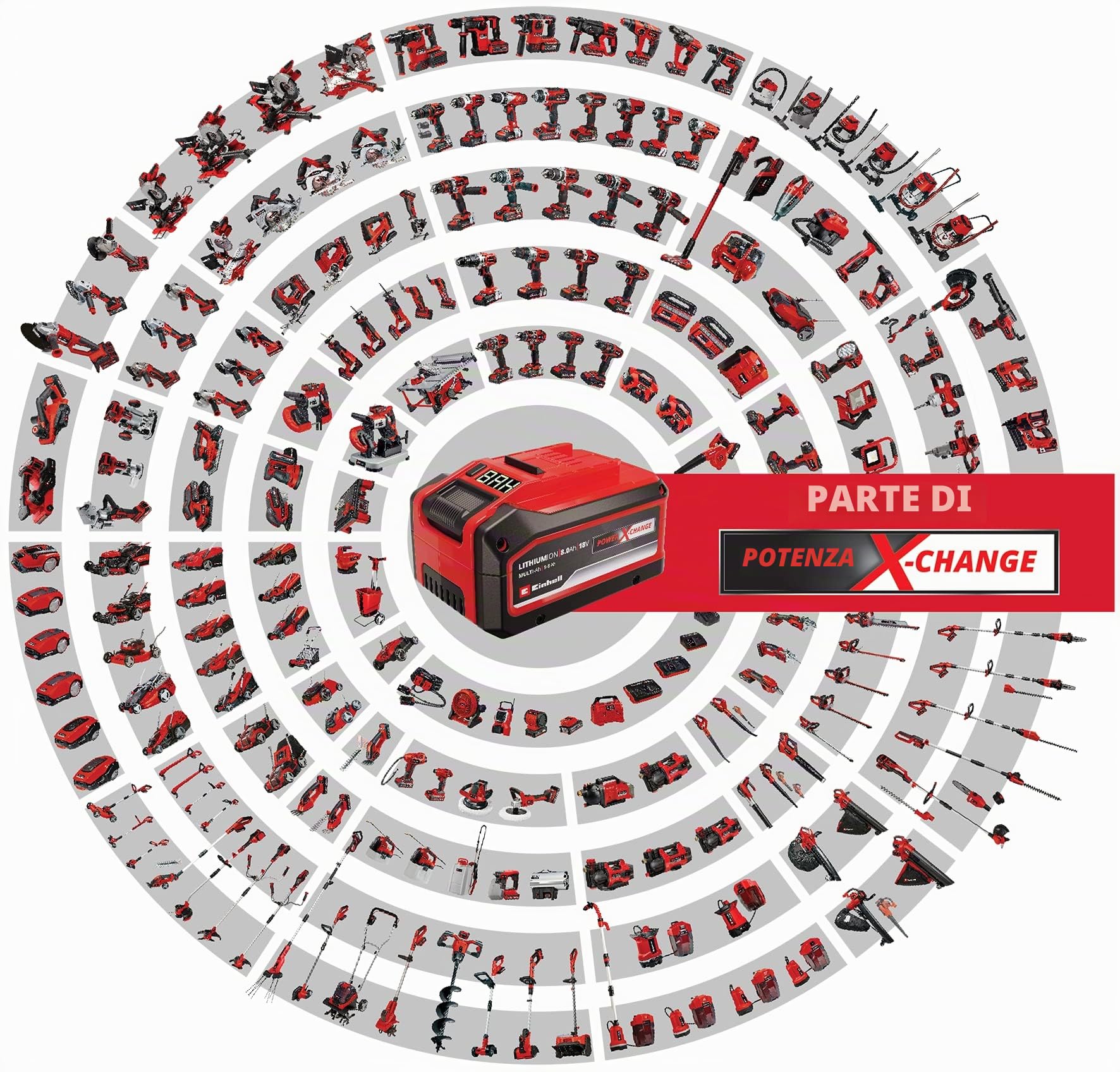 Einhell Sega universale senza fili TC-US 18 Li-Solo.