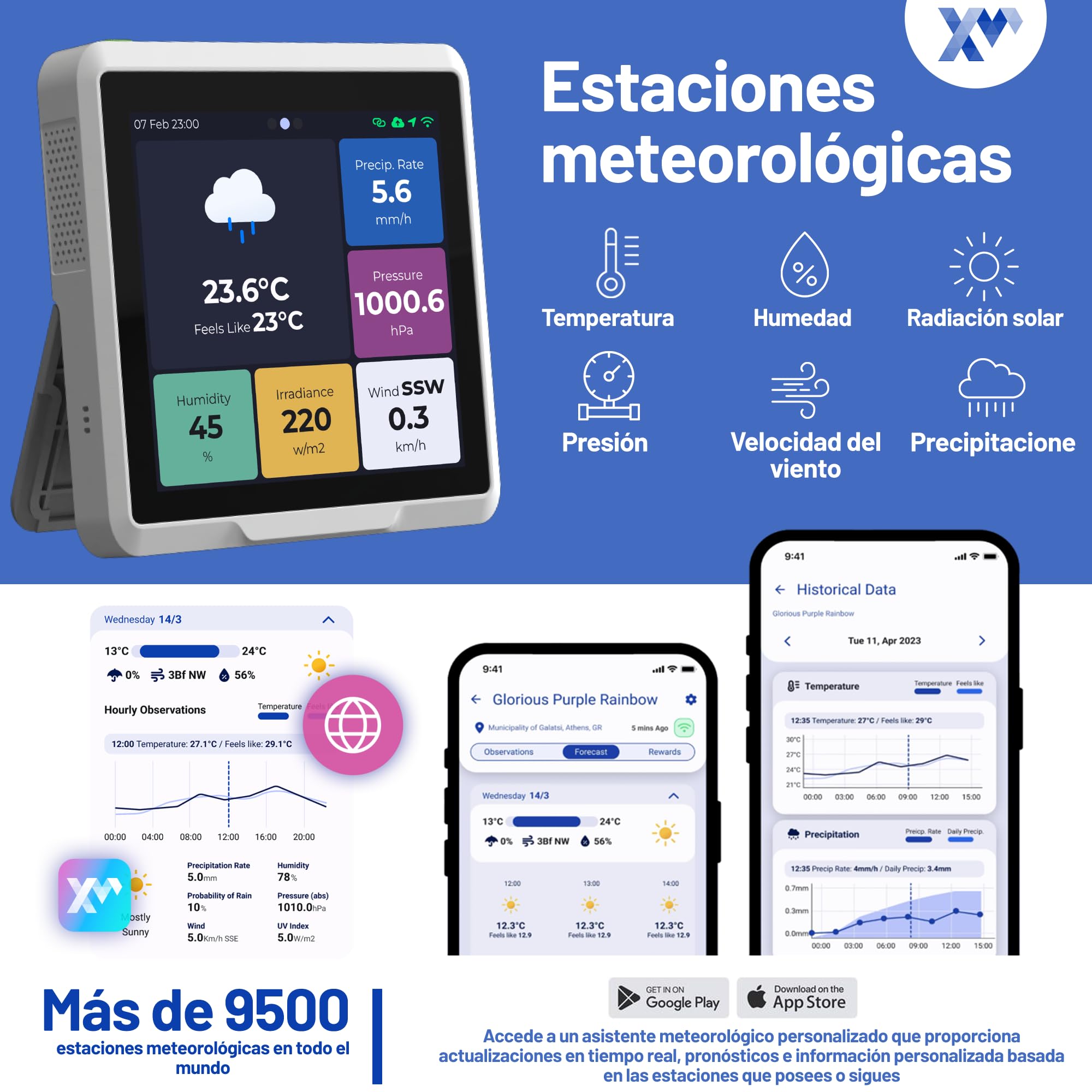 Estación Meteorológica WiFi - Sensores 6 en 1 (Temperatura, Humedad, Viento, Lluvia, Presión, Solar) - Pronósticos hiperlocales, pantalla LCD clara, pasarela WiFi, instalación DIY fácil