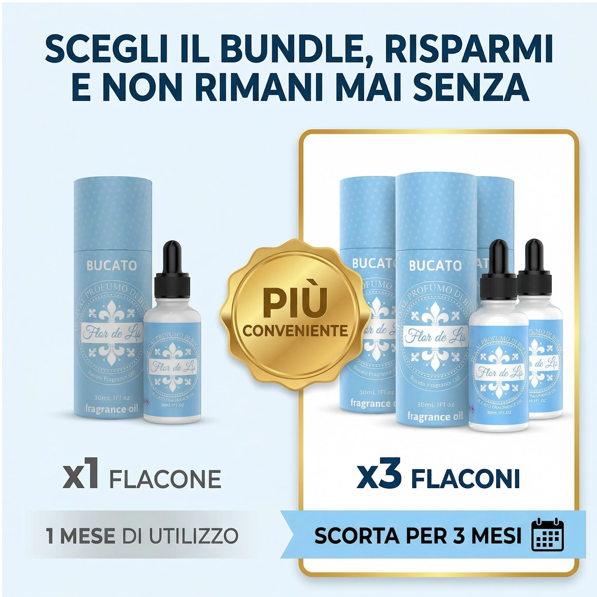 Flor De Lis Esclusivo Profumo per Asciugatrice – Fragranza di Bucato – Olio Profumato Multiuso per Ambiente e Diffusori a Bastoncini – Confezione 3 Pezzi