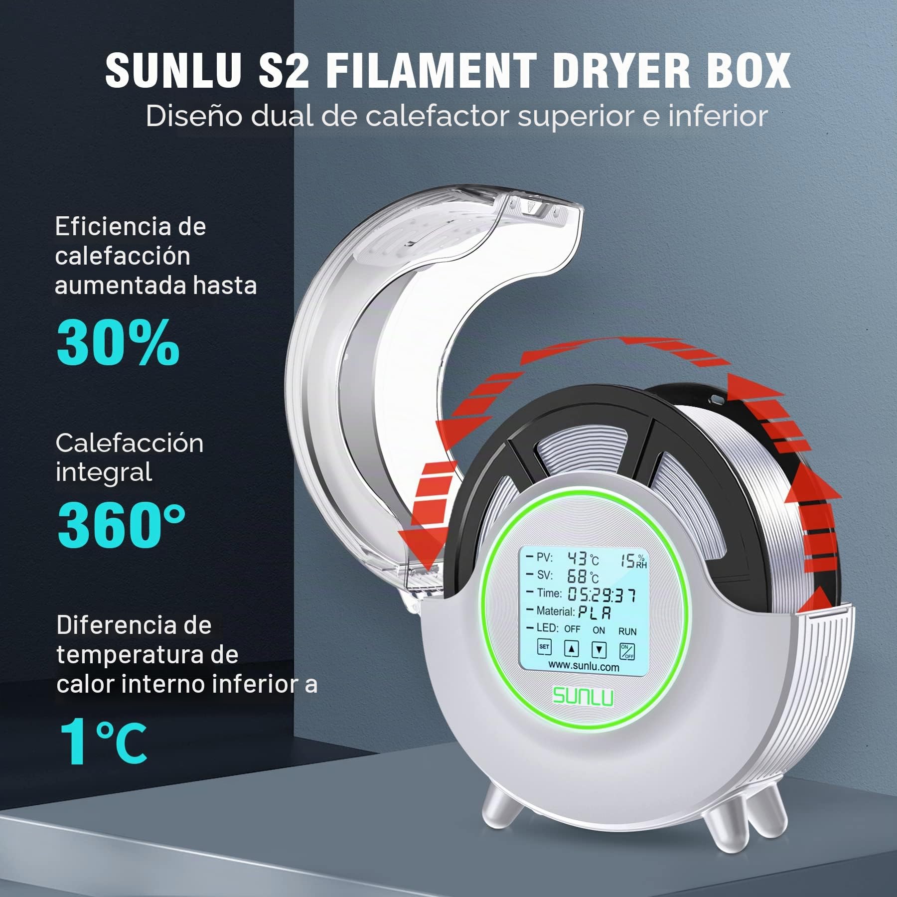 SUNLU Caja de secador de filamentos para impresora 3D, mantiene los filamentos secos durante la impresión 3D, calefacción completa de 360°, gran pantalla táctil LCD, compatible con filamento de 1,75