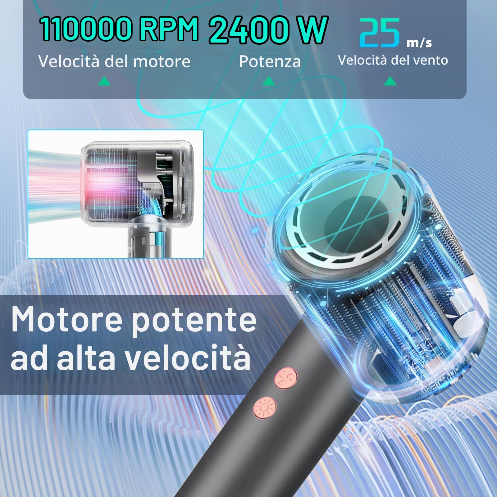 Asciugacapelli Alta Velocità con Ionico, Phone per Capelli Professionale ioni 2400W AC Motore Professionale con 3 Impostazioni di Calore, Phon Capelli Asciugatura Rapida (nero)