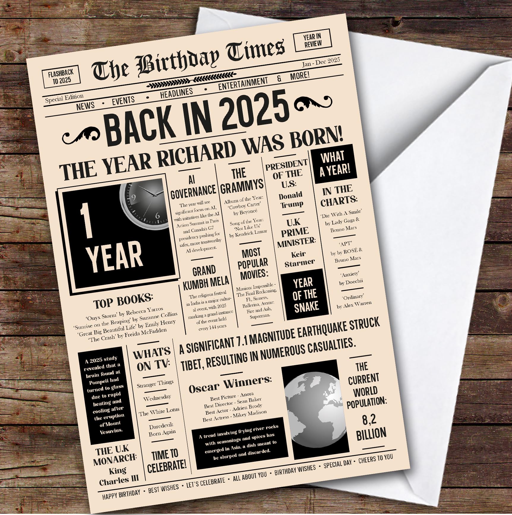 Born In 2025 Newspaper Birthday Facts Any Year Any Age Personalised Card | What Happened The Year You Were Born, Custom Card, 16th 18th 20th 21st 30th 40th 50th 60th 70th 80th 90th 100th