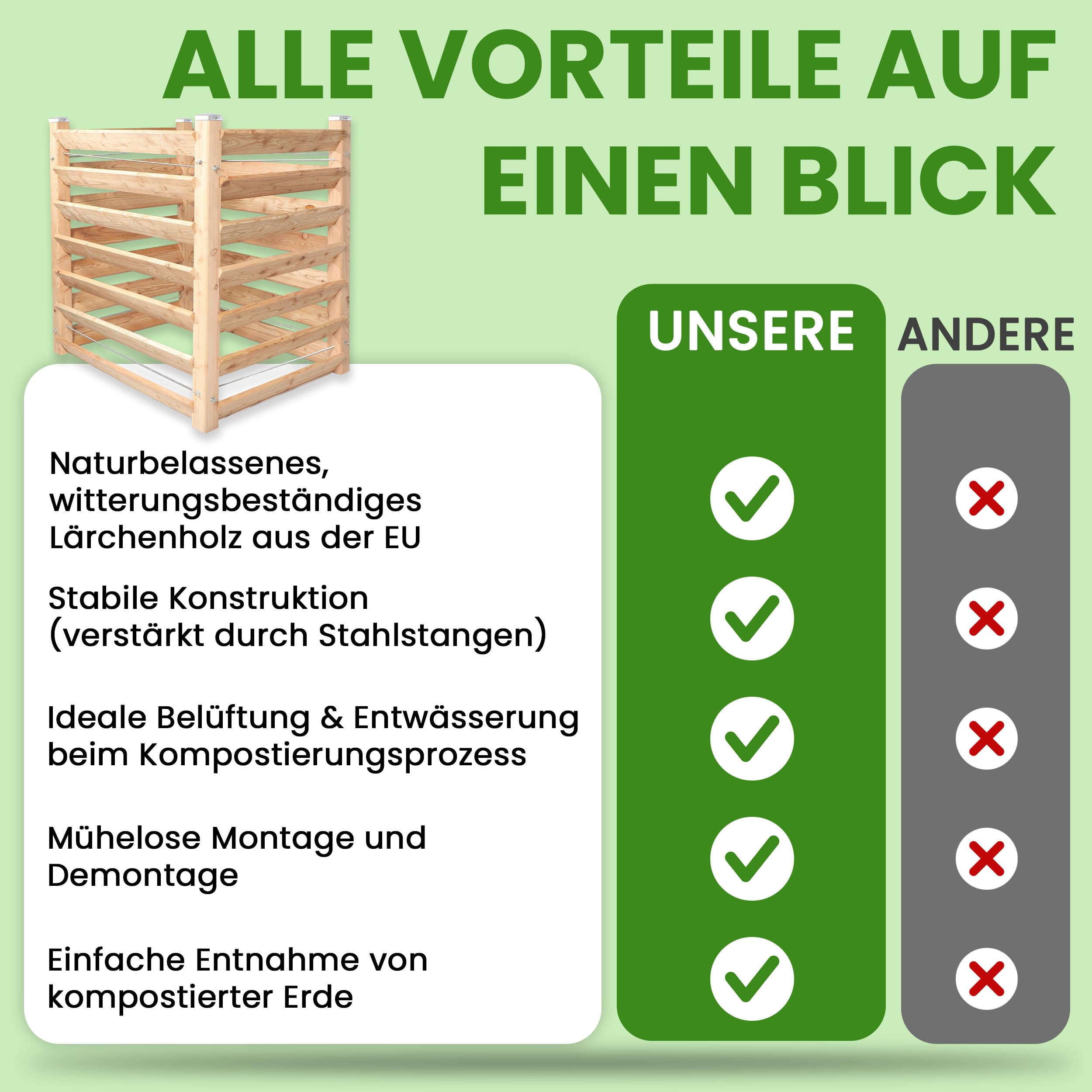 Gartenwelt Riegelsberger Moderner Komposter Single ca. 120x120 cm Höhe 100 cm aus Lärchenholz Massivholz Steckkomposter Kompostsilo Holzkomposter Stecksystem