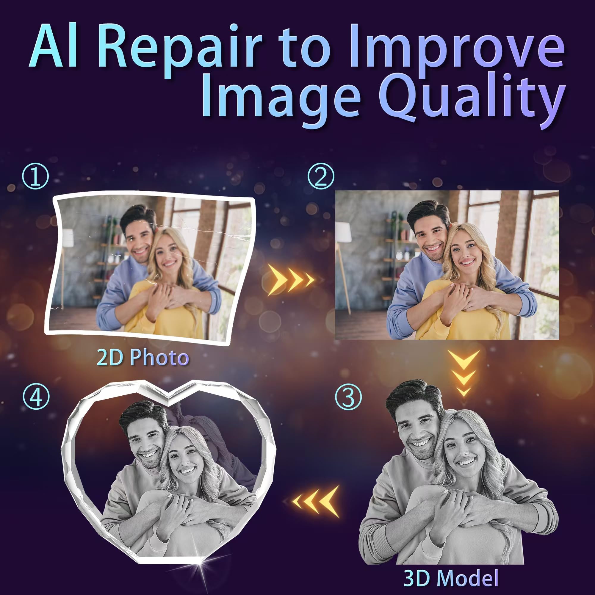 VelVivid Foto Cristallo 3D A Forma Di Cuore Personalizzata – Regalo Anniversario, Matrimonio, Compleanno Per Lui/Lei