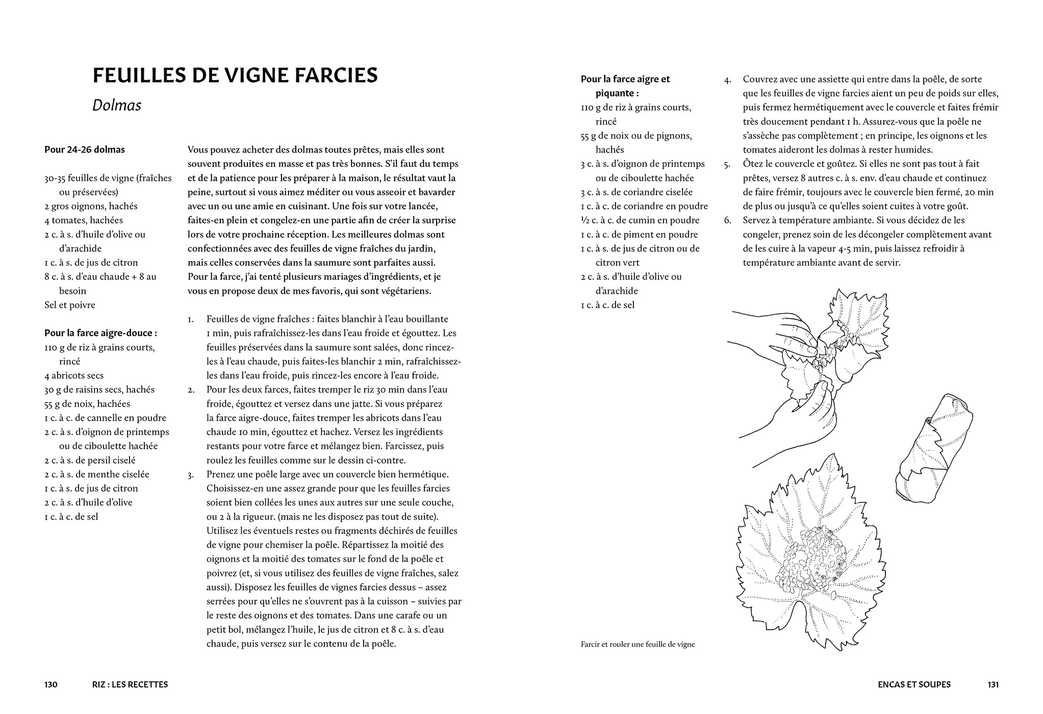 Riz: Histoire - Culture - Recettes