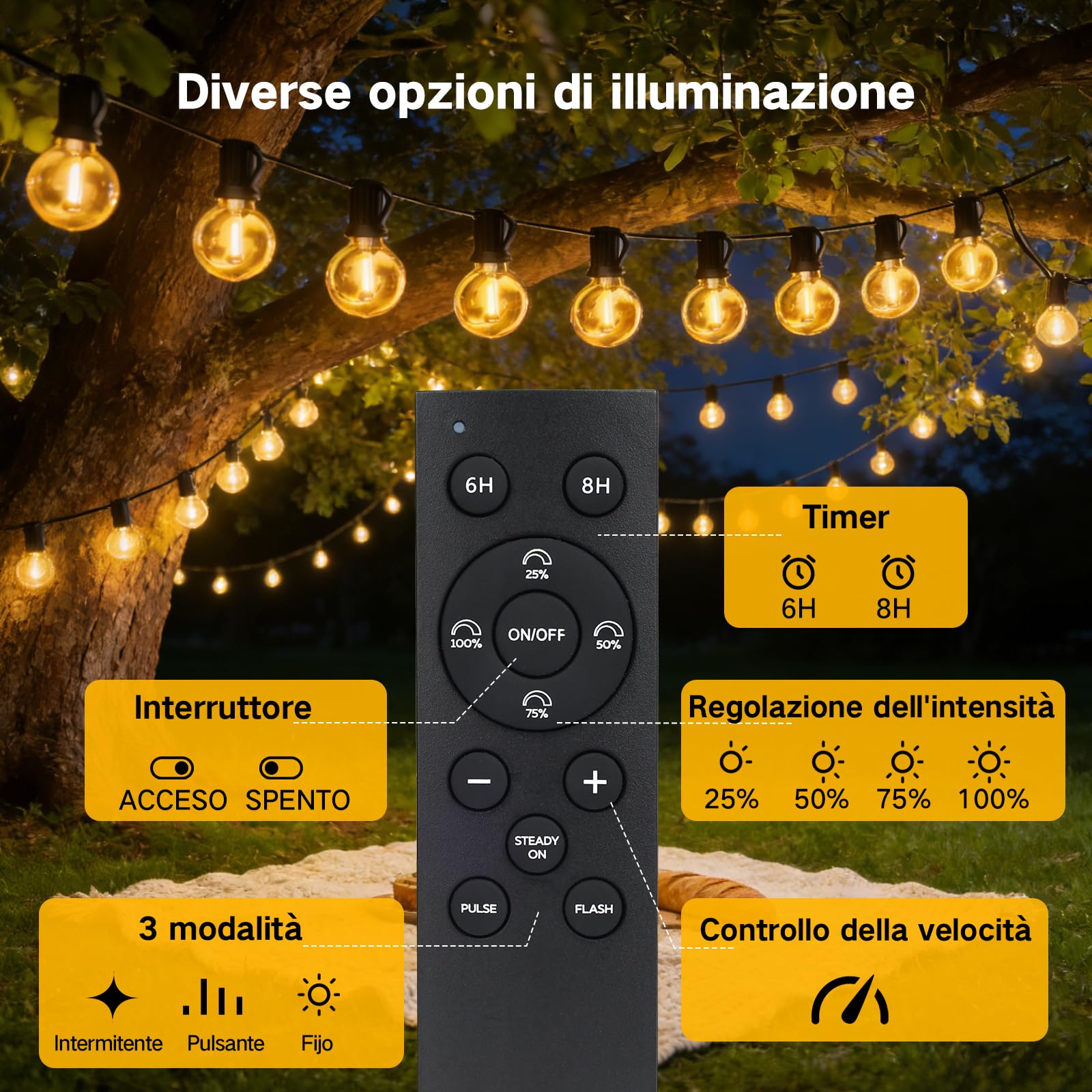 Catena Luminosa Esterno Solare 15M, Luci Solari da Giardino con Telecomando, 17+1 Lampadine LED G40, IP65 Impermeabile, Dimmerabile, Lucine Esterno Energia Solare per Patio Balcone Gazebo Matrimonio