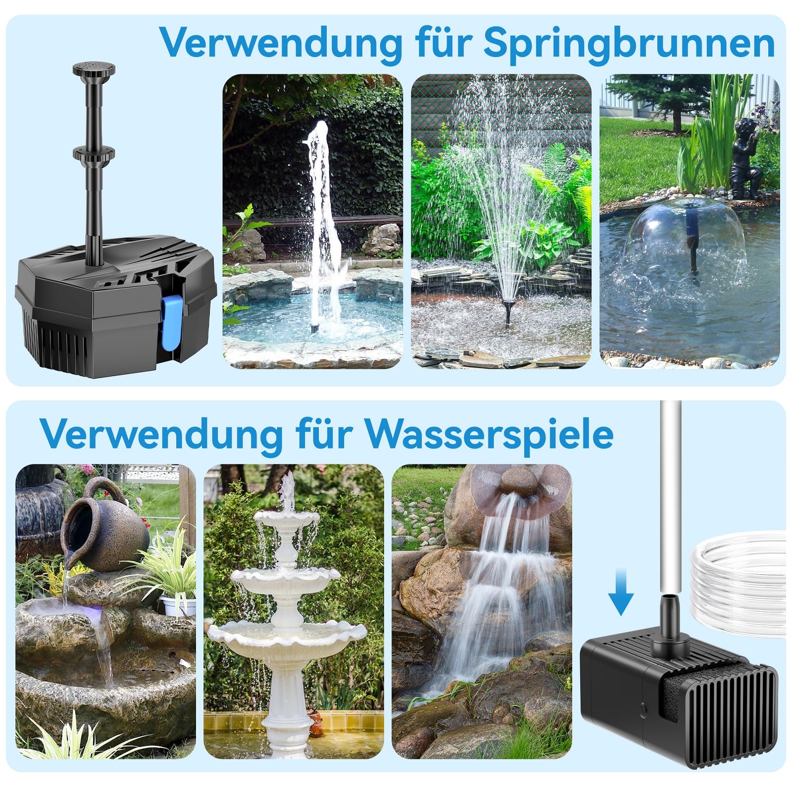 POPOSOAP Solar Springbrunnen mit Teichfilter – 8W Solarbrunnen & 3600mAh Batteriebackup, 8 Sprühmodi & 1,5 m Schlauch für kleine Außen-Teiche, Vogeltränken, Gartengewässer