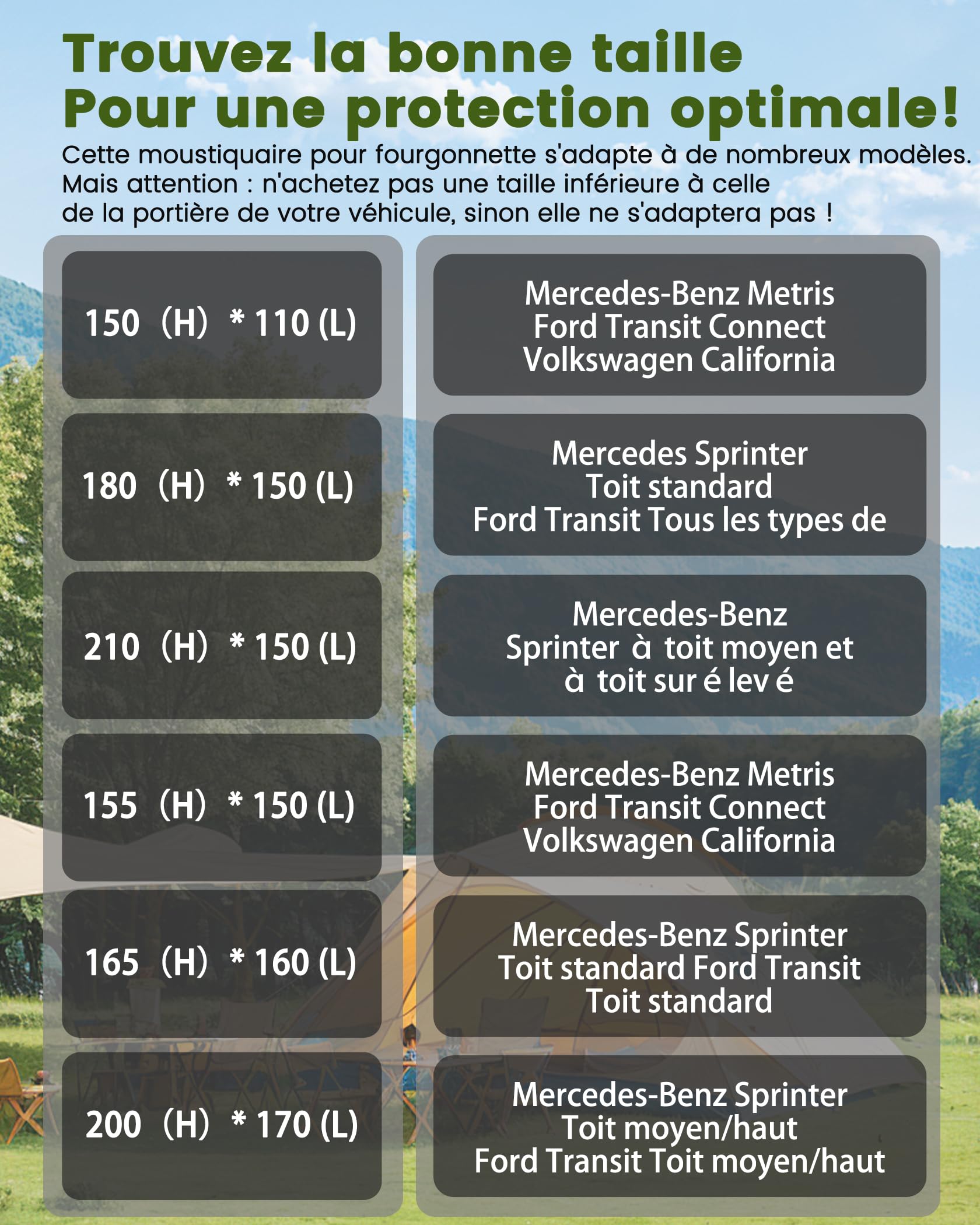 210x150cm (H x L) Moustiquaire Magnétique, Moustiquaire Porte pour Portes Latérales et Arrière, avec Fermeture Magnétique – Idéal pour Les Fourgons, Camping-Cars et Le Camping en Plein Air