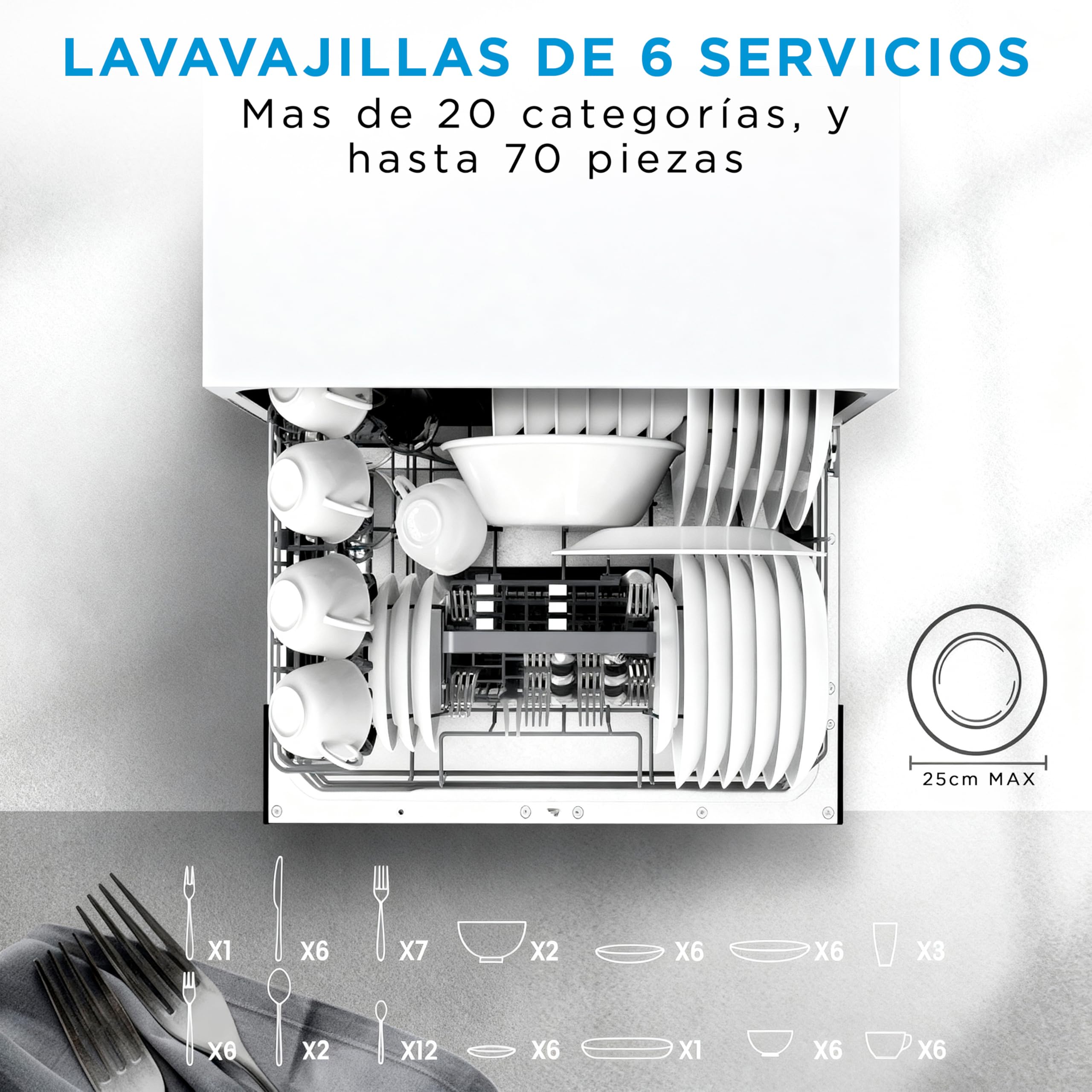 Midea Lavavajillas Pequeño Blanco 55 cm para 6 servicios - Lavavajilla Compacto y Portatil sin Instalación - Lavaplatos con Programa Eco Ahorro, Filtro Antibacterias y Programación Horaria