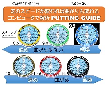 WELLSTROKE モーションパッティングガイド WELLSTROKE モーションパッティングガイド WELLSTROKE