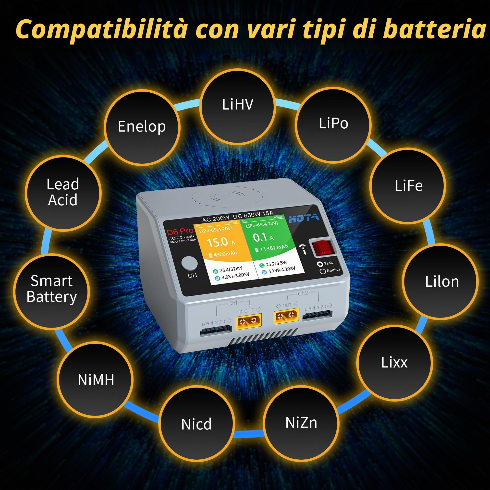 HOTA D6 Pro RC Batteria Dual RC Caricabatterie AC200W DC 325W 15A Balance Charger per RC LiHv Nicd NiMH Ricarica Batteria RC Auto RC Barca FPV Race Drone Parti